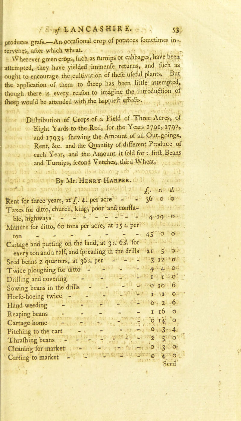 i • ‘ of LANCASHIRE. 53,. produces grafs.-—An occafional crop of potatoes fonictimcs in— terven§s> after which wheat. - f Wherever green crOps, fuch as turnips or cabbages, have been attempted, they have yielded immenfe returns, and fuch as ought to encourage the cultivation of thefc ufeful plants. But the application of them to fheep has been little'attempted, though there is every rcafon to unagine the introdu6lion of fheep would be attended with the bappieft effcdls. ^ Diftributlon of Crops of a“ Field of Three Acres, of Eight Yards to the Rod, for the Years 1791,1792, and 1793 i (hewing the Amount of all Out-goings, Rent, &c. and the Quantity of different Produce of each Year, and the Amount it fold for t drib,Beans . and Turnips, fecond Vetches,,third W^heat. , : By Mr. Henry* Harper, dj * • yi.-’Q ■ Rent for three years, at £. per acre Taxes for ditto, church, king, poor'and confta- ble, highways - ' - - - - -- Manure for ditto, 60 tons per acre, at 15 ton - , - ”  . ■   Cartage and putting on the land, at 3'^» for every ton and a half, and fpreading in the drills Seed beans 2 quarters, at 365. per - - Twice ploughing for ditto - - - Drilling and covering “ Sowing beans in the drills Horfe-hoeing twice - Hand weeding Reaping beans Cartage home - ^ ■ Pitching to the cart - » Thrafhing beans - - ' , Cleaning for market Carting to market - 36 4 45' J: ■V - v '? 21 3- 4 • I ■ <3 I ’6 I 6 \ ■' ..' ,0 '2 '0 s,' d. o -o 19 -o o o 5 o- : 12 ^ 0-- 4. 0- 10 6 \I O' 2 6 16 .■3^ 5 3 4. o % o 7 4 o Or o . Seed’