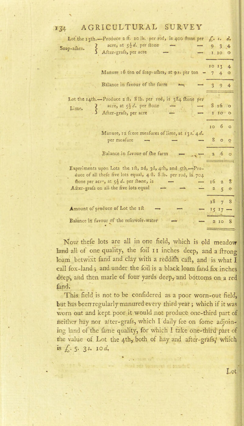Soap-a/hes. ^ acre, at 5^</. per ftone ~ Aftcr-grafs, per acre — Balance in favour of the farm *—i Lot the 14th.—Produce 2 ft. 8 lb. per rod, is 38411006 per 7 acre, at per ftone — —• Lime. j. > 02 r J Afier-grafs, per acre — , Manure, 12 fcorc meafures of lime, at per mcafure _ _ _ Balance in favour of fhe farm — — Experiments upon Lots the ift, 2d, 3d, 4rh, and 5th..—Pro- duce of all thefc five lots equal, 4 ft. 81b. per rod, is 704 ftone per acr, at 5W. per ftone, is — — After-grafs on all the five lots equal — — — Amount of produce of Lot the i ft — —• Balance in favour of the refervoir-water — i« 9 3 A I 10 0 10 13 4 ' 7 4 0 3 9 4 r 8 t6 0 I 10 0 10 6 0 8 0 0 2 6 0 16 2 8 2 s 0 18 7 8 IS 17 — 2 10 Now thefe lots are all in one field, which is old meadow land all of one quality, the foil ii inches deep, and a firong loam betwixt fand and clay with a reddifll caft, and is what I call fox-land; and under the foil is a black loam fand fix inches deep, and then marie of four yards deep,- and bottoms on a red l&nd. ^ This field is not to be confidered as a poor worn-out field, but has been regularly manured every third year; which if it was v/orn out and kept poor it would not produce one-third part of neither hay nor alter-grafs, which I dally fee on fome adjoin- ing land of the fame quality, for which I take one-third'part of the value of Lot the 4thy both of hay and aftcr-grafs,' which b 5. 35. lod.
