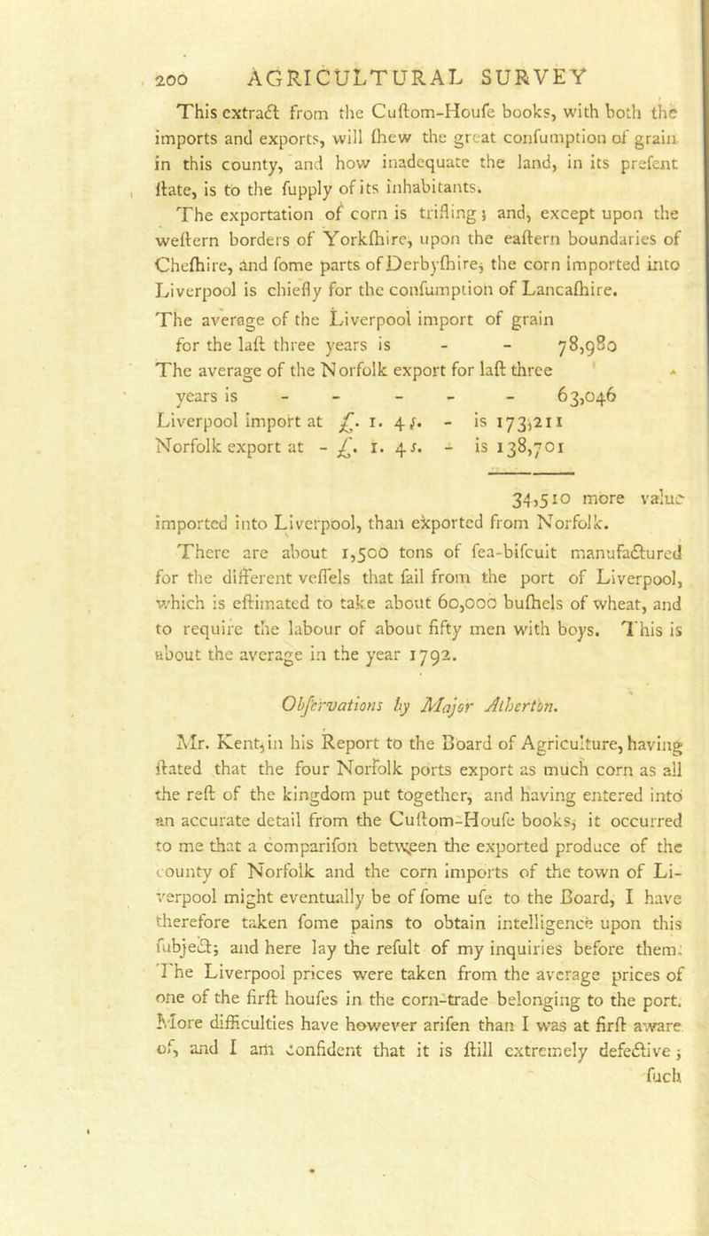 Thisextra(fl from the Cuftom-Houfe books, with both the imports and exports, will fhew the great confumption of grain in this county, and how inadequate the land, in its prsfent Itate, is tb the fupply of its inhabitants. The exportation of corn is trifling j and, except upon the weilern borders of Yorkfliire, upon the eaftern boundaries of Chefliire, ind fome parts ofDerbyfhirej the corn imported into Liverpool is chiefly for the confumption of Lancafhire. The average of the Liverpool import of grain for the laft three years is - - 78,980 The average of the Norfolk export for laft three ' years is - - _ _ _ 63,046 Liverpool import at £. r. 4/. - is 173^211 Norfolk export at - £^. i. 45. - is 138,701 34,510 more value- imported into Liverpool, than ekported from Norfolk. There are about 1,500 tons of fea-bifeuit manufactured for the different vcffels that fail from the port of Liverpool, v/hich is eftimated to take about 60,000 bufhels of wheat, and to require the labour of about fifty men with boys. This is about the average in the year 1792. Obfervations by Major Atherton. Mr. Kent, in his Report to the Board of Agriculture, having ftated that the four Norfolk ports export as much corn as all the reft of the kingdom put together, and having entered into an accurate detail from the Cuftom-Houfe booksj it occurred to me that a comparifon bet\\een the exported produce of the county of Norfolk and the corn imports of the town of Li- verpool might eventually be of fome ufe to the Board, I have therefore taken fome pains to obtain intelligence upon this fubjeeft; and here lay the refult of my inquiries before them; The Liverpool prices were taken from the average prices of one of the firft houfes in the corn-^trade belonging to the port, h'lore difficulties have however arifen than I was at firft a-evare of, and I am confident that it is ftill extremely defeeftive j fuch