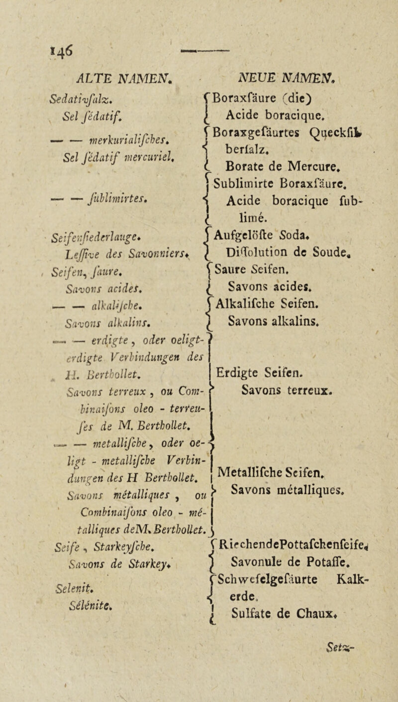 ALTE NAMEN. Sedativfalz. Sel fédatif. — merkurialifcbes. Sel fédatif mercuriel, — — Jublimirtes• 2VEUE NAMEN, fBoraxfaure (die) | Acide boraeique. f Boraxgefdurtes QueckfiW iberlalz. Borate de Mercure* r i Sublimirte Boraxfäurc. Acide boraeique fub- limé. 1 { Seifenfiederlauge. Leßve des Savonniers♦ Seifen, fauve♦ S<™ow.r acides. — — alkaUjcbe• alkalins. —. — erdigte , o^r oeligt- } erdigte Verbindungen des H. Bertbollet. Savons terreux , om Com- j binaifons oleo - terVeu- I fes de M, Bertbollet. I — ?netallifcbey oder oe-A\ ligt - metallifche Verbin- dungen des H Bertbollet. Aufgelöfte Soda* Didolution de Soude, f Saure Seifen. ^ Savons acides. fAlkalifche Seifen. £ Savons alkalins. Erdigte Seifen. Savons terreux. I Savons métalliques , oh Combinaifons oleo - wé- j talliques deM* Bertbollet. ^ Seife , Starkeyfche. Savons de Starkey♦ Selenit. Sélénite. Metallifche Seifen. Savons métalliques. C Rir chendePottafchenfeife^ ^ Savonule de PotafTe. f Schwefelgefaurte Kalk- «I erde, | Sulfate de Chaux* $et%- »