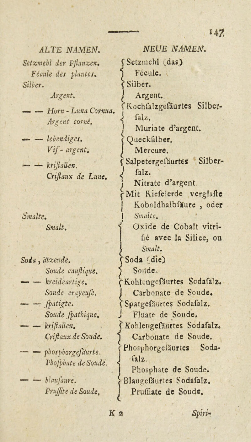 HT ALTE NAMEN. Setzmehl der Pflanzen* Fécule des plantes, Silber. Argent. f —- — Horn - Luna Cortina. Argent corné. — — lebendiges. Kÿ*- argent. ) . ' *— — krifl allen. Criflaux de Lune. Smalte• Smalt. Soda, atzende. Sowie c ail ft ique. — — kreide artige, Sowie crayeufe, fpatigte* Soude Jpathique. — — krifl allen. Criflaux de Soude. •— — blaufaure. PruJJite de Sonde, NEUE NAMEN. CSetzniehl (das.) 1 Fécule. \ ( Silber* | Argent.. 1 Kochfalzgefäurtes Sllber- «j falz, J Muriate d’argent, r Quecksilber, f Mercure. f Salpetergefâurtes Silber- J falz. j Nitrate d’argent ' = Mit Ricfelerde verglafte Koboldhalbfäure , oder 1 Smalte. i Oxide de Cobalt vitri- fié avec la Silice, ou ^ > Smalt. fSoda ^die) Soude«. ^ RohRngcfdurtes Scdafa^z. | Carbonate de Soude# ^ Spatgefäurtes Sodafalz, J Fkiate de Soude, fKohlengefâurtes Sodafalz# | Carbonate de Soude, f Pho*phorgelaurtes Soda- J falz. Phosphate de Soude. Blaugefâurtes Sodafalz. Pruffiate de Soude. Spiri? K 2 — phosphorgefaurte. Phojphate de Soude,