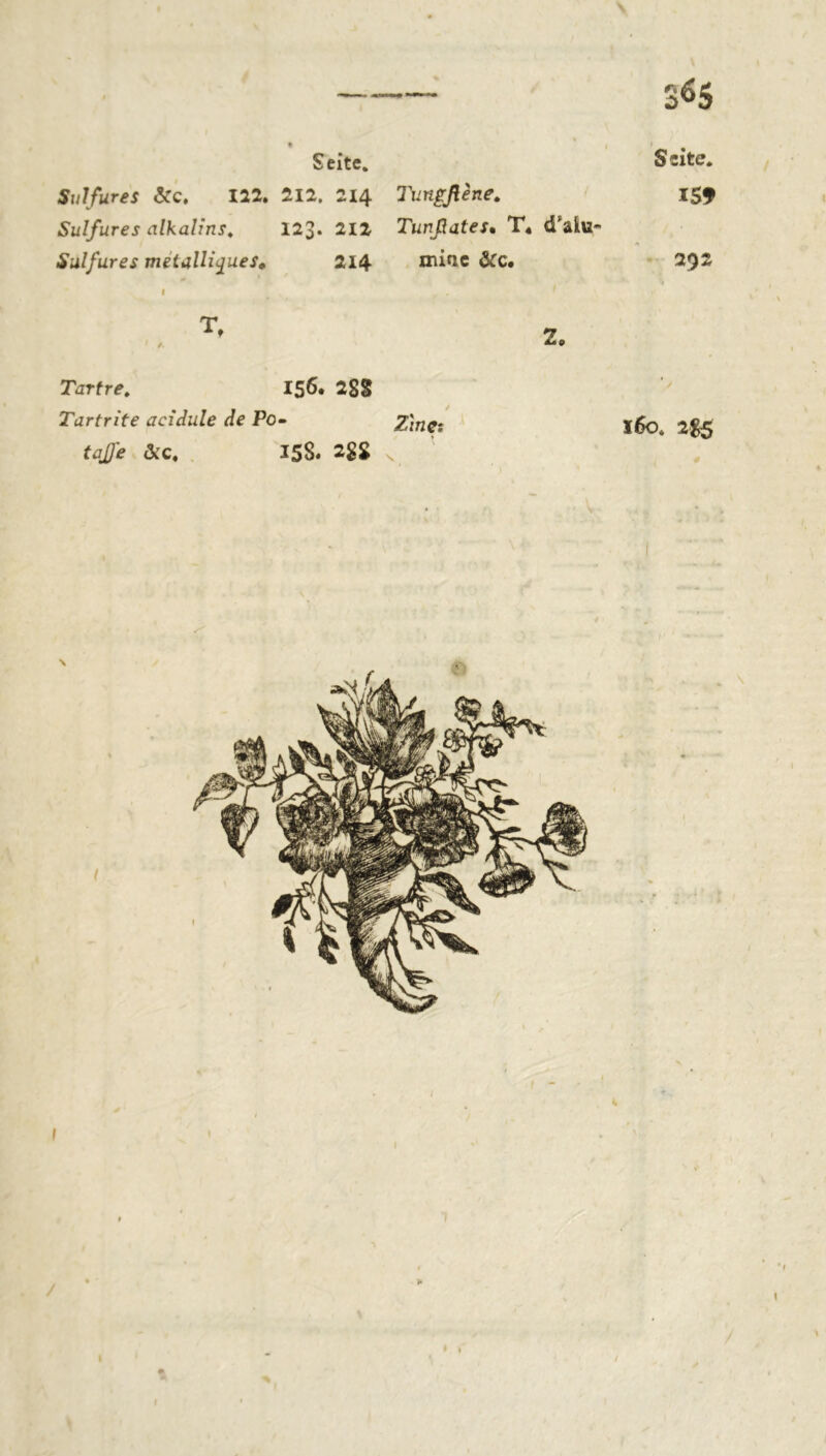 3*5 Seite. 15* 292 Tartre, 156. 2gg Tartrite acidulé de Po- z'ma 16o. 2f£ taJJ'e &c. I5S. 2gg . % Seite. Sulfures &c. 122. 212. 214 Tungßene. Sulfures alkalins. 123* 212 Tunßates• T« d'aku- Sulfures métalliques» 214 miac &c* I .
