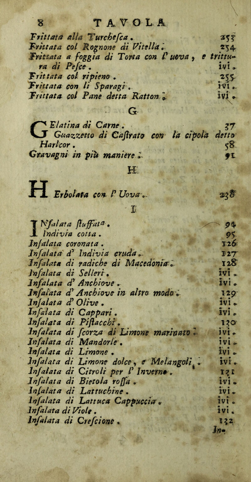 T ntt ata alla Turchefca * l^fhtata col Rognone di Vitella i, drittata a foggia di Torta con t* uova y ra di Fefce • frittata col ripieno . 'Frittata con li Sparagi , Trattata col Fane detta Ration G' Elatina dì Carne. J Guazzetto di Càjìrato con là cipolà detto Harlcor • 58 Qtavagni in pih maniere 9^ H JL X Erbolafa con P 'Uova ,.. ^9 h T Nfalata fìuffat^t » > JL Indivia cotta. .9$ Jnjalata coronata, F Jnfalata d^ Indivia cruda ^ VIT ìnfalata di radiche di Macedònta l. 128 ìnfalata di Selleri * ivi ^ Infalata d^ Anchiove ivi • In fatata d^ Anchiove in altro model 12p Jnjalata (F Olive • ivi ► Infalata di Cappati • ivi Infalata di Piftacchi • Infalata di feorza di Limone marinato ivi.. Infalata di Mandorle, ivi ► Infalata di Limone • ivi » Infalata di là mone dolce y er 'Melangoli^. ivi •- Infalata di Ci troll per P Inverna, T?£ Infalata di Bietola rojfa • ivi • Jnjalata di Lattuchine , ivr^ infalata di Lattuca Cappuccitt w ivi • Infalata di Viole • ivi, infalata di Crefeionc • In» 254. f trittu^^ ivi »