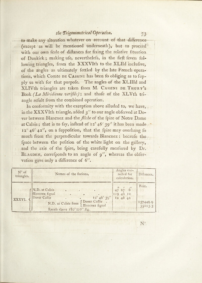 to make any alteration whatever on account of that difference (except as will be mentioned underneath), but to proceed1 with our own fcale of diftances for fixing the relative fituation of Dunkirk ; making ufe, neverthelefs, in the firft feven fol- lowing triangles, from the XXXVIth to the XLIId inclufive, of the angles as ultimately fettled by the late French opera- tions, which Comte de Cassini has been fo obliging as to fup- ply us with for that purpofe. The angles of the XLIIId and XLIVth triangles are taken from M. Cassini de Thury’s Book (La Meridienne verifiee); and thofe of the XLVth tri— angle refult from the combined operation* In conformity with the exception above alluded to, we have, , ' in the XXXVIth triangle, added 3 to our angle obferved at Do- ver between Blancnez and the jleche of the fpire of Notre Dame at Calais; that is to fay, inftead of 120 467 39/7 it has been made . ~ 120 46' 42/;, on a fuppofition, that the fpire may overhang fo much from the perpendicular towards Blancnez : becaufe the fpace between the pofition of the white light on the gallery, and the axis of the fpire, being carefully meafured by Dr* Blagden, correfponds to an angle of p/7, whereas the obfer- - vation gave only a difference of 6/7a N°of triangles. Names of the flations. Angles cor- rected for calculation. Pittances. XXXVI. r N.D, at Calais Blancnez lignal * ® Dover Caftle . • 12° 46' 39 0 / // 47 27 6 119 46 12 12 46 42 Feet. ,Tn t ~ , . c f Dover Cattle , N.D. at Calais from i T11 r , [ Blancnez lignal Excefs above 1 8o°“0'v.84.. 137449-9 35023-3 - l