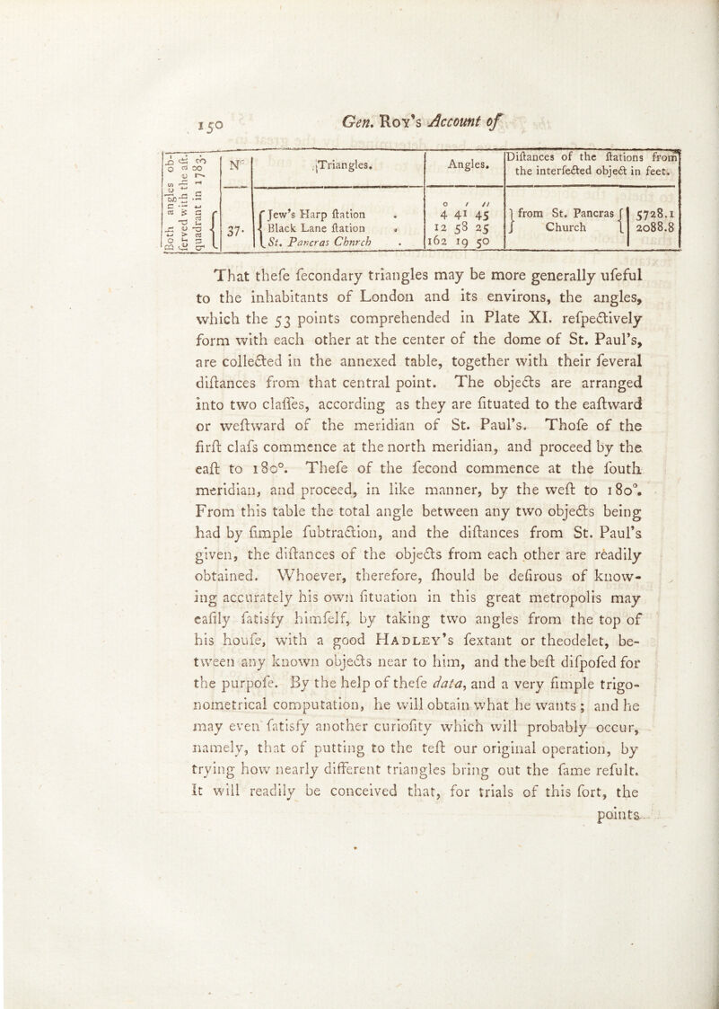 Both angles ob- ferved with the aft. quadrant in 1783. 1 [Triangles. Angles. Diftances of the ftations from the interfered objed in feet. 00 •* i  Jew’s Harp ftation Black Lane ftation » [_St, Paver as Chnrch 0 / // 4 4145 12 58 25 162 ig 50 1 from St. Pancras f J Church [ 5728.1 2088.8 That thefe fecondary triangles may be more generally ufeful to the inhabitants of London and its environs, the angles, which the 53 points comprehended in Plate XI. refpedtively form with each other at the center of the dome of St. Paul’s, are collefted in the annexed table, together with their feveral diftances from that central point. The objects are arranged into two dalles, according as they are lituated to the eaftward or weftward of the meridian of St. Paul’s. Thofe of the firft clafs commence at the north meridian, and proceed by the eafl to 180°. Thefe of the fecond commence at the fouth meridian, and proceed, in like manner, by the weft to 180°. From this table the total angle between any two objects being had by Ample fubtraflion, and the diftances from St. Paul’s given, the diftances of the objedts from each other are readily obtained. Whoever, therefore, fhould be deiirous of know- ing accurately his own fituation in this great metropolis may eaftly fatisfy himfelf, by taking two angles from the top of his houfe, with a good Hadley’s fextant or theodelet, be- tween any known objects near to him, and the belt difpofed for the purpofe. By the help of thefe data, and a very Ample trigo- nometrical computation, he will obtain what he wants; and he may even fatisfy another curiofity which will probably occur, namely, that of putting to the teft our original operation, by trying how nearly different triangles bring out the fame refult. It will readily be conceived that, for trials of this fort, the points..