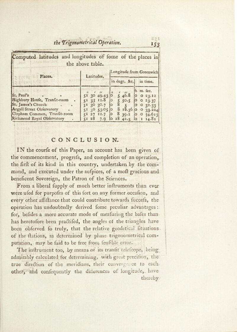 S ,,4. .»**!*** ►- «*****» * -W -• 3T ' .•  V '■*' - /r5 -r ** 5* Computed latitudes and lonj the at ■i i >\ ; - Places. \ - : | i jitudes of fc )ove table. Latitudes. >me of the places in Longitude from Greenwich in- degr. &c. in time. \ ■ St. Paul’s . © Highbury Houfe, Tranfit-room St. James’s Church Argyll Street Obfervatory Glapham Common, Tran fit-room Richmond Royal Obfervatory 0 / // SI 3° 49-43 Cl 23 12.8 51 3° 3°-7 Si 3° 53-°S Si 27 12.7 5* 28 7-9 9 r it O 5 46.8 0 5 5°-5 o 8 5 0 8 18.36 0 8 39.2 0 18 42.3 h m. fee. 0 0 23.12 0 0 23.37 O 0 32.33 O 0 33.224 0 0 34.613 0 1 14.82 CONCLUSION. IN the courfe of this Paper, an account has been given of the commencement, progrefs, and completion of an operation, the firft of its kind in this country, undertaken by the com- mand, and executed under the aufpices, of a mo ft gracious and beneficent Sovereign, the Patron of the Sciences. From a liberal fupply of much better inftruments than ever wereufed for purpofes of this fort on any former occafion, and every other affiftance that could contribute towards fuccefs, the operation has undoubtedly derived fome peculiar advantages: for, befides a more accurate mode of meafuring the bafes than has heretofore been pradtifed, the angles of the triangles have been obferved fo truly, that the relative geodetical fit nations, of the ftations, as determined by plane trigonometrical com- putation, may be faid to be free from (enfible error. The instrument too, by means ot its tranfit teleicope, being admirably calculated for determining, with great precilion, the true direction of the meridians, their convergence to each2 other, and eonfequently the differences of longitude, have thereby