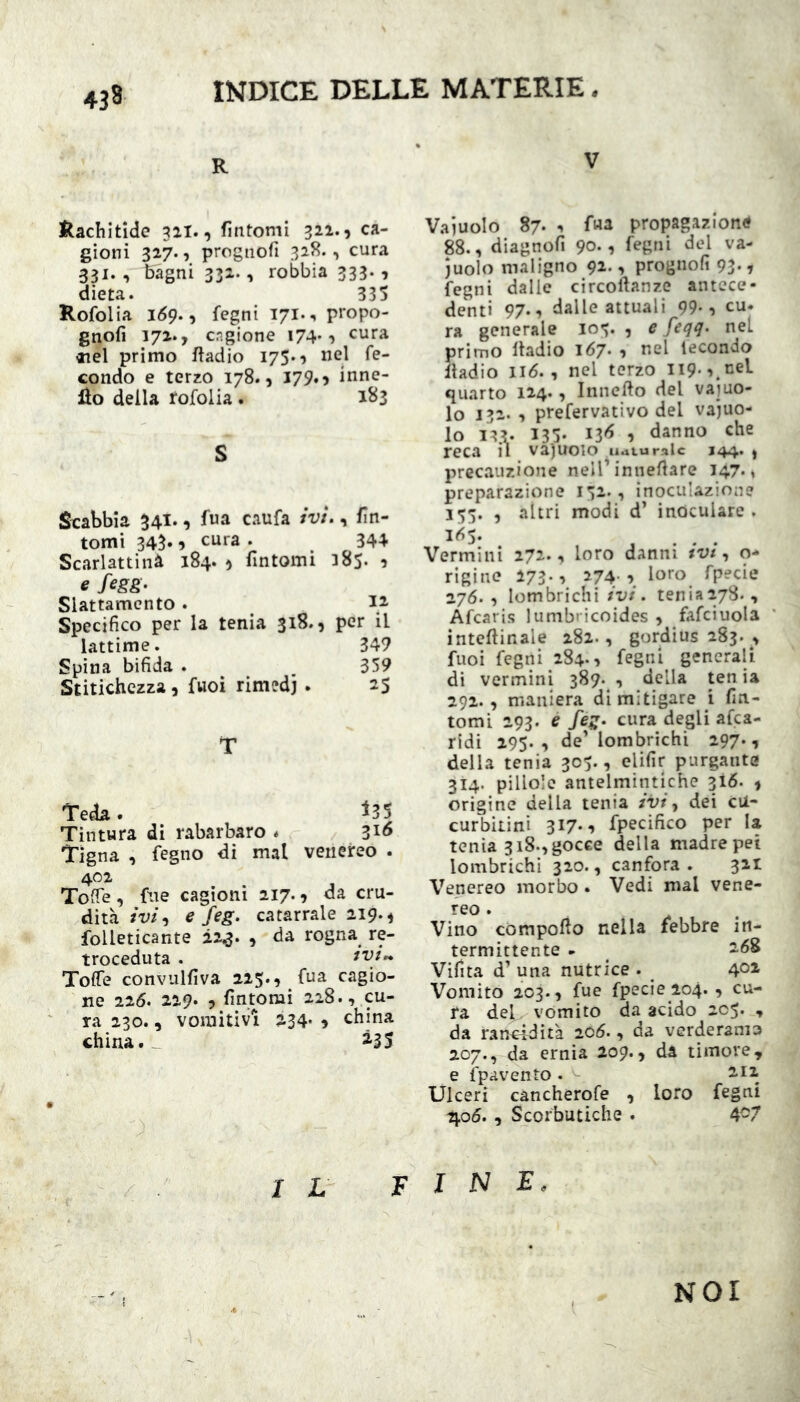 INDICE DELLE MATERIE, R ‘ V Rachitide 321., fìntomi 322., ca- gioni 327., progiiofi 328., cura 331., bagni 332., robbia 333., dieta. 335 Rofolia 1(59., fegni 171., propo- gnofi 172., cngione 174* ■> cura aiel primo fiadio 175* ^ nel fe- condo e terzo 178., i79o inne- lio della fofolia . 183 S Scabbia 341., fua caufa ivi,, fin- tomi 343. , cura. 344 Scarlattinà 184. ^ fintomi 185. ? e fegg. Slattamento . Specifico per la tenia 318., per il lattime. 349 Spina bifida . ^ , 359 Stitichezza, fuoi rim?dj . 2$ T Teda. I35 Tintura di rabarbaro * 3io Tigna , fegno di mal venereo . 402 , . Tofie, fue cagioni 217., da cru- dità ivi^ e feg. catarrale 219. ^ folleticante 223. , da rogna re- troceduta . Toffe convulfìva 225., fua cagio- ne 226. 229. , fintomi 228., cu- ra 230., vomitivi 234* 9 china china. _ ^35 Vajuolo 87- fua propagazione 88., diagnofi 90., fegni del va- juolo maligno 92--» prognofi 93-1 fegni dalle circoftanze antece- denti 97., dalle attuali 99*, cu- ra generale 10^. , e feqq- nel primo Itadio 167. , nel fecondo lladio ii<5., nel terzo 119-1. nel quarto 124., Inncfto del vajuo- lo 132., prefervatìvo del vajuo- lo I3.V 135- 13^ 1 danno che reca il va)uoio naturale 144. ) precauzione neirinnefiare 147* ♦ preparazione i’)2., inoculazione 155. , altri modi d’ inoculare. , ... Vermini 272., loro danni tvt, o- rigino 273., 274 ^ fp<?cie 276. , lombrichi ivi, tenia278. , Afearis lumbricoides , fafciuola inteftinale 282., gordius 283. , fuoi fegni 284-•> fegni generali di vermini 389. , della tenia 292., maniera di mitigare i fin- tomi 293. e feg, cura degli afea- ridi 295., deMombrichi 297., della tenia 305., elifir purgante 314. pillole antelmintiche 316. , origine della tenia ivi^ dei cU- curbiiini 317--) fpecifico per la tenia 318.,gocce della madre pei lombrichi 320., canfora . 321 Venereo morbo. Vedi mal vene- reo. Vino còmpof^o nella febbre in- termittente - 268 Vifita d’ una nutrice . ^ ^o^ Vomito 203., fue fpecie 2o4. , cu- ta del , vomito da acido 205. , da rancidità 20(5., da verderams 207., da ernia 209., da timore, e fpavento . 212 Ulceri cancherofe , loro fegni 4.0(5. , Scorbutiche . 4-7 IL fine. NOI