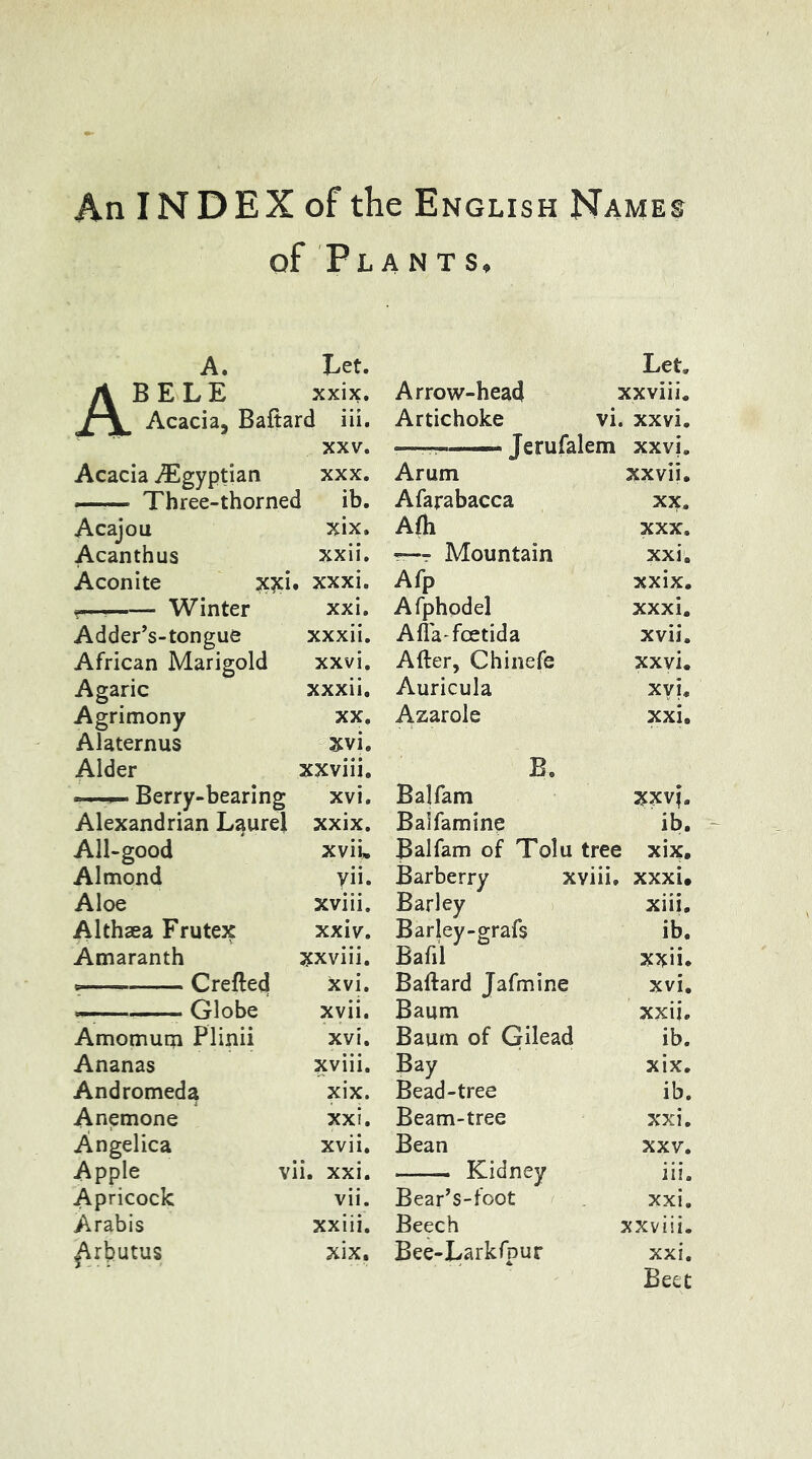 An INDEX of the English Names of Plants, A. Let. ABELE xxix. Acacia, Baftard iii. XXV. Acacia .Egyptian xxx. Three-thorned ib. Acajou xix. Acanthus xxii. Aconite x?ci. xxxi. f— Winter xxi. Adder’s-tongue xxxii. African Marigold xxvi. Agaric xxxii. Agrimony xx. Alaternus xvi. Alder xxviii. — Berry-bearing xvi. Alexandrian Laurel xxix. All-good xvii. Almond yii. Aloe xviii. Althaea Frutex xxiv. Amaranth xxviii. * Crefted xvi. — Globe xvii. Amomum Plinii xvi. Ananas xviii. Andromeda xix. Anemone xxi. Angelica xvii. Apple vii. xxi. Apricock vii. Arabis xxiii. ^rbutus xix. Let. Arrow-head xxviii. Artichoke vi. xxvi. —- — Jerufalem xxvi. Arum xxvii. Afarabacca XX. Afh xxx. r—r Mountain xxi. Afp xxix. Afphodel xxxi. Afla-fcetida xvii. After, Chinefe xxvi. Auricula xvi. Azarole xxi. B. Balfam xxvi. Baifamine ib. Balfam of Tolu tree xix. Barberry xviii. xxxi. Barley xiii. Barley-grafs ib. Bafil xxii. Baftard Jafmine xvi. Baum xxii. Baum of Gilead ib. Bay xix. Bead-tree ib. Beam-tree xxi. Bean XXV. —— Kidney iii. Bear’s-foot xxi. Beech xxviii. Bee-Larkfpur xxi. Beet