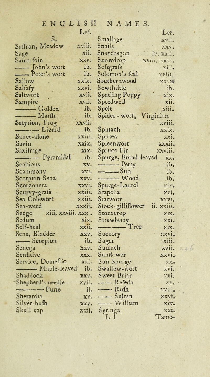 Let. Let. s. Smallage xvii. Saffron, Meadow xviii. Snails XXV. Sage xii. Snapdragon iv . xxii. Saint-foin xxv. Snowdrop xviii. XXX!. John’s wort ib. Softgrafs ib.. Solomon’s feal xiii. Peter’s wort xviii. Sallow xxix. Southernwood xxv if. S alfa fy xxvi. Sowthiftle ib. Saltwort xv i i. S patl i n g Poppy xix. Sampire xvii. Speedwell xii. Golden ib. Spelt xiii. — Marfh ib. Spider-wort, Virginian Satyrion, Frog xxvii. xviii. Lizard ib. Spinach xxix. Sauce-alone xxiii. Spiraea xxi. Savin xxix. Spleen wort xxxii. Saxifrage xix. Spruce Fir xxviii. — Pyramidal Scabious Scammony Scorpion Sena ib. Spurge, Broad-leaved xv. ——- Petty xvi. —-——Sun xxv. * — Wood XX. ib.- ib. ib. Scorzonera xxvi. Spurge-Laurel xix. Scurvy-grafs xxiii. Stapelia xvi. Sea Colewort xxiii. Starwort xxvi. Sea-weed xxxii. Stock-gilliflower ii. xxiii. Sedge xiii. xxviii. xxxi. Stonecrop xix. Sedum xix. Strawberry xxi. Self-heal xxii. —— Tree xix. Sena, Bladder xxv. Succory xxvi. Scorpion ib. Sugar •xiii. Senega xxv. Sumach xvii. Senfitive xxx. Sunflower xxvi* Service, Domeftic xxi. Sun Spurge XX. Maple-leaved ib. Swallow-wort xvi. Shaddock xxv. Sweet Briar xxi. Shepherd’s needle . xvii. Re fed a XX. Purfe ii. Ru(h xviii. Sherardia xv. Sultan xxvi. Silver-bulh xxv. —— William xix. Skull-cap xxii. Syringa xxi. L 1 Tame-