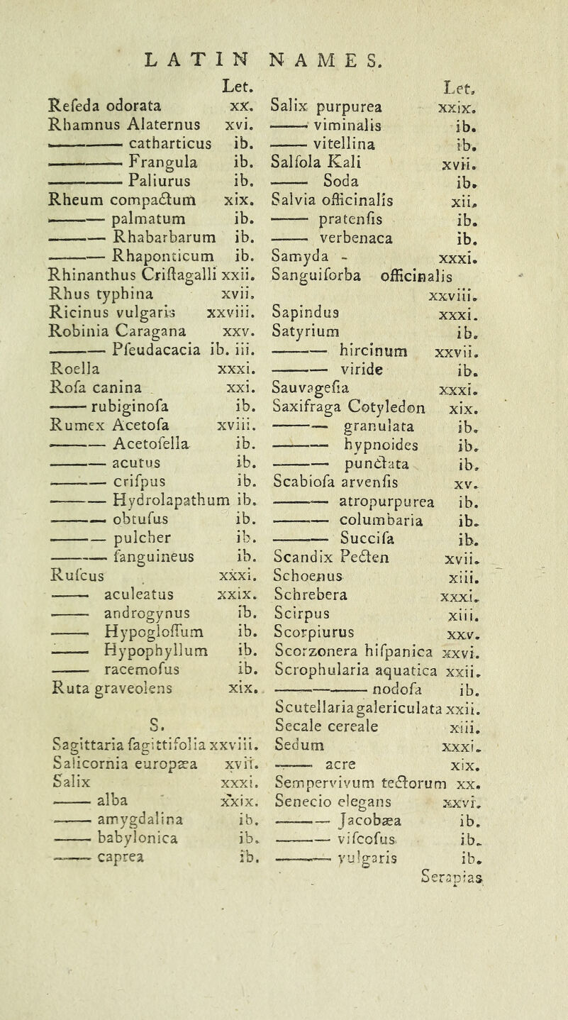 Let. Re fed a odorata xx. Rhamnus Alaternus xvi. — catharticus ib. Frangula ib. — Paliurus ib. Rheum compadtum xix. ——■ palmatum ib. — Rhabarbarum ib. — Rhaponticum ib. Rhinanthus Criftagalli xxii. Rhus typhina xvii. Ricinus vulgaris xxviii. Robinia Caragana xxv. — Pfeudacacia ib. iii. Roelia xxxi. Rofa canina xxi. -—- rubiginofa ib. Rumex Acetofa xviii. • Acetofella ib. — acutus ib. _— crifpus ib. Hydrolapathum ib. — obtufus ib. — pulcher ib. fanguineus ib. Rufcus xxxi. aculeatus xxix. androgynus ib. Hypogloffum ib. Hypophyllum ib. ——• racemofus ib. Ruta graveolens xix. S. Sagittaria fagittifolia xxviii. Saiicornia europaea xvii. Salix xxxi. —— alba xxix. -—— amygdalina ib. babylonica ib. —— caprea ib. Let. Salix purpurea xxix. — viminalis ib. ——■ vitellina ib. Salfola Kali xvii. Soda ib. Salvia officinalis xii. — pratenfis ib. —— verbenaca ib. Samyda - xxxi. Sanguiforba officinalis xxviii. Sapindus xxxi. Satyrium ib. — hircinum xxvii. —— viride ib. Sauvagefia xxxi. Saxifraga Cotyledon xix. — granulata ib. — hypnoides ib. ■ pundlata ib. Scabiofa arvenfis XV. ——— atropurpurea ib. — columbaria ib. ——-— Succifa ib. Scandix Pedten xvii. Schoenus xiii. Schrebera xxxi. Scirpus xiii. Scorpiurus xxv. Scorzonera hifpanica xxvi. Scrophularia aquatica , xxii. —— — nodofa ib. Scutellaria galericulata xxii. Secale cereale xiii. Sedum xxxi. — acre xix. Sernpervivum tedlorum xx. Senecio elegans xxvr. -— Jacobaea ib, —-—- vifcofus. ib. ——— vulgaris ib. Serapias