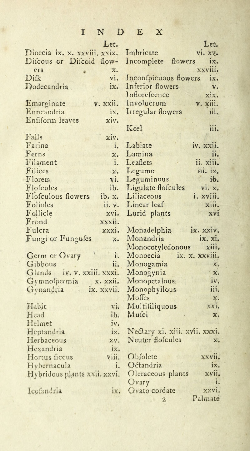 Let. Let. Dioecia ix. x. xxviii. xxix. Imbricate vi. xy. Diicous or Difcoid flow- Incomplete flowers ix. ers * X. xxviii. Difk vi. Inconfpicuoys flowers ix. Dodecandria ix. Inferior flowers V. Inflorefcence xix. Emargin.ate v. xxii. Involucrum v. xiii. Fnneandria ix. Irregular flowers ill. Enfiform leaves xiv. Keel iii. Falls xiv. Farina i. Labiate iv. xxii. Ferns x. Lamina ii. Filament i. Leaflets ii. xiii. Filices x. Legume Iii. ix. Florets vi. Leguminous ib. Flofcules ib. Ligulate flofcules vi. x. Flofculous flowers^ ib. x. Liliaceous i. xviii. Folioles ii. v. Linear leaf xiii. Follicle xvi. Lurid plants xvi F rond xxxii. Fulcra xxxi. Monadelphia ix. xxiv. Fungi or Fungufes X. Mon and ri a ix. xi. Monocotyledonous xiii. Germ or Ovary i. Monoecia ix. X. xxviii. Gibbous ii. Monogamia X. Glands iv. v. xxiii . xxxi. Monogynia X. Gymnofpermia x. xxii. Monopetalous iv. Gynan.dtia ix. xxvii. Monophyllous iii. Mofies X. Habit vi. Multiilliquous xxi. Head ib. Mufci X. Helmet iv. Heptandria ix. Ne$ary xi. xiii. xv'ii. xxxi. Herbaceous xv. Neuter flofcules X. Hexandria ix. Hortus flccus viii. Obfolete xxvii. Hybernacula i. Odtandria ix. Hybridous plants xxii. xxvi. Oleraceous plants xvii. Ovary i. Icofandria ix. Qvato cordate xxvi. 2 Palmate
