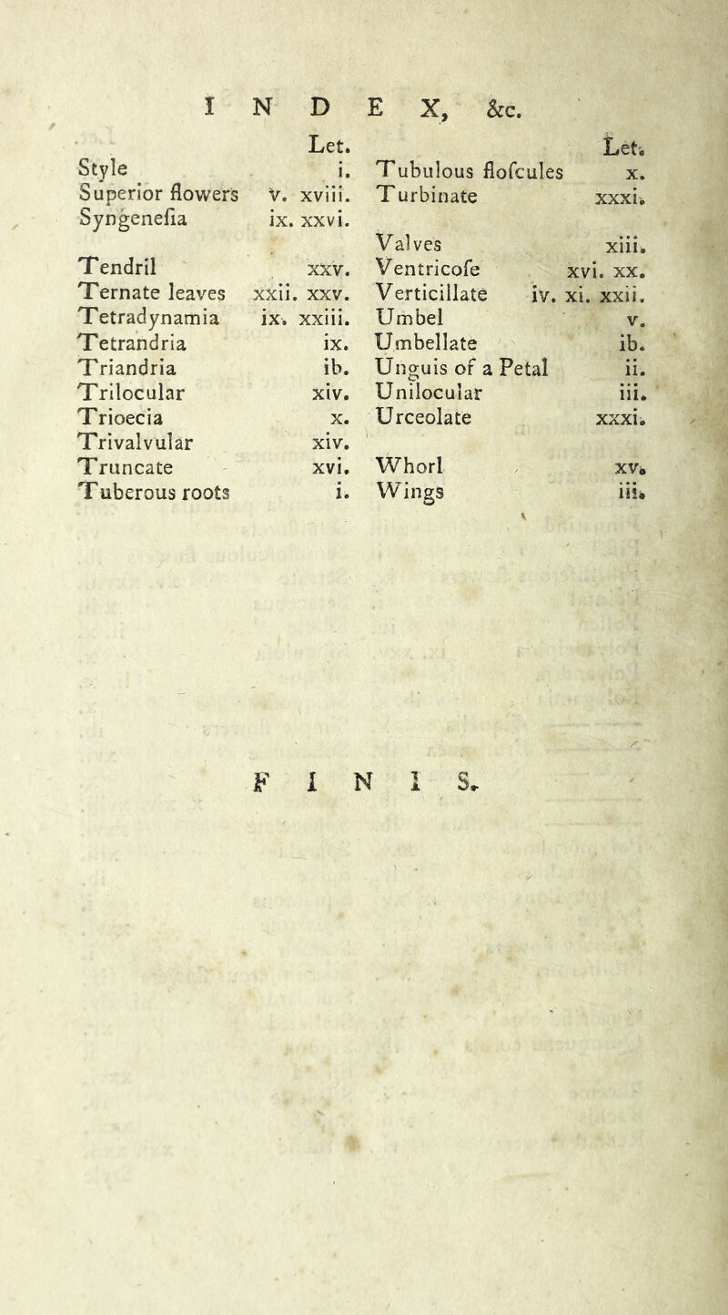 Style Superior flowers Syngenefia Tendril Ternate leaves Tetradynamia Tetrandria Triandria Trilocular Trioecia Trivalvular Truncate Tuberous roots Let. Let. i. Tubulous flofcules x. V. xviii. Turbinate xxxi. ix. xxvi. Valves xiii, xxv. Ventricofe xvi. xx. xxii. xxv. Verticillate iv. xi. xxii. ix. xxiii. Umbel v. ix. Umbellate ib. ib. Unguis of a Petal ii. xiv. Unilocular iii. x. Urceolate xxxu xiv. xvi. Whorl xv« i. Wings iii* F I N I S.