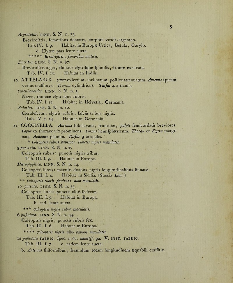 Argentatus, linn. S. N. n. 73. Breviroftris, femoribus dentatis, corpore viridi-argenteo. Tab. IV. £9. Habitat in Europae Urtica, Betula , Corylo, d. Elytrae pars lente aucta. * * * * * Brevirojires, femoribus muticis. Emeritus. LINN. S. N. n. 87. Breviroftris niger, thorace elytrifque fpinofis , fronte excavata. Tab. IV. f. 10. Habitat in Indiis. 10. ATTELABUS. Caput exfertum, inclinatum, pollice attenuatum. Antenna apicem verfus craftiores. Truncus cylindricus. Tarfus 4 articulis. Curculionoidcs. LINN. S. N. n. 3. Niger, thorace elytrisque rubris. Tab. IV. f. 12. Habitat in Helvetia, Germania, Apiarius, linn. S. N. n. 10. Caerulefcens, elytris rubris, fafciis tribus nigris. Tab. IV. f. 14. Habitat in Germania. 11. COCCINELLA. Antenna fubclavatae, truncatae, palpis femicordatis breviores. Caput ex thorace vix prominens. Corpus hemifphaericum. Thorax et Elgtra margi- nata. Abdomen planum. Tarfus 3 articulis. * Cokoptris rubris favisve: Punctis nigris maculatis. 3punctata. LINN. S. N. n. 7. Coleoptris rubris: punctis nigris tribus. Tab. III. f. 3. Habitat in Europa. Hieroghjphica. LINN. S. N. n. 14. Coleoptris luteis : maculis duabus nigris longitudinalibus ftnuatis. Tab. III. f. 4. Habitat iri Sicilia. (Suecia Linn.) * * Cokoptris rubris favisve : albo maculatis. \6-guttata. linn. S. N. n. 35. Coleoptris luteis: punctis albis fedecim. Tab. III. f. 5. Habitat in Europa, b. ead. lente aucta. *** Coleoptris nigris rubro maculatis. 6 pufulata. LINN. S. N. n. 44. Coleoptris nigris, punctis rubris fex. Tab. III. f. 6. Habitat in Europa. **** Coleoptris nigris albo fiavove maculatis. 12pufulata FABRIC. fpec. n.67. mantiff. 92. V. SYST. FABRIC. Tab. III. f. 7. c. eadem lente aucta. b. Antennis filiformibus , fecundum totam longitudinem iequabili craflitie.