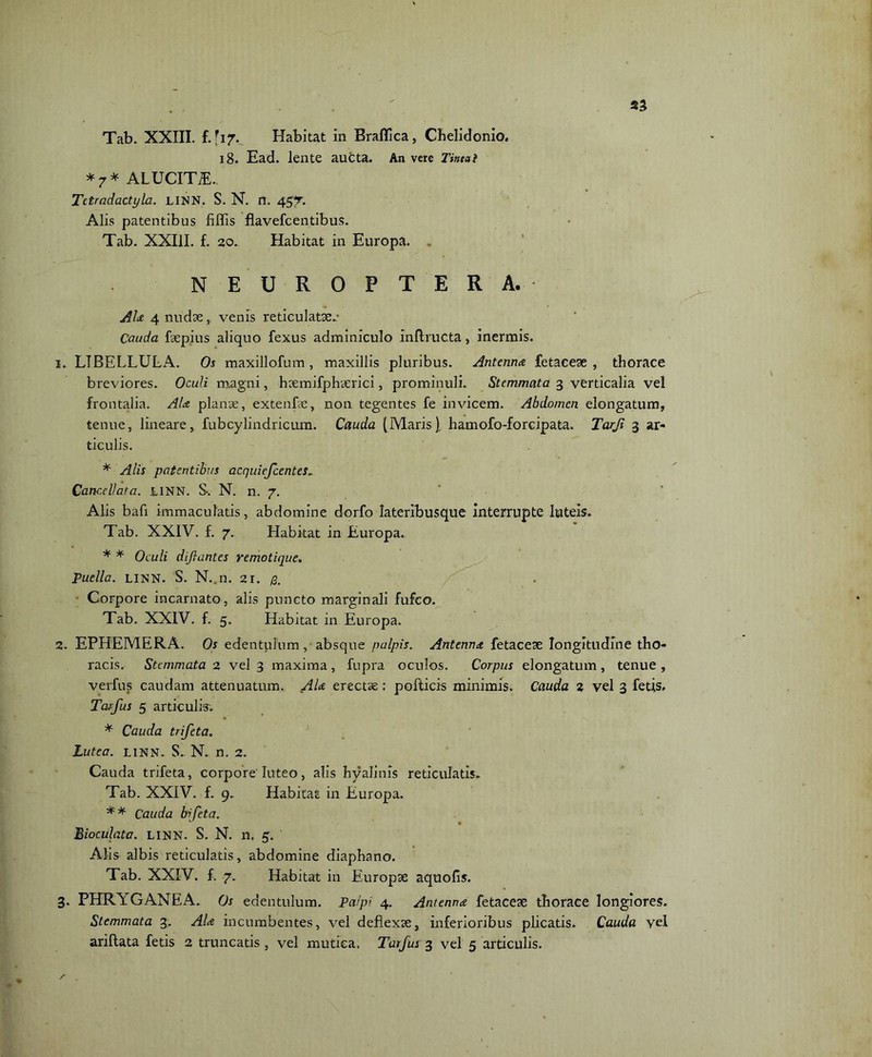 «3 Tab. XXIII. f.h?. Habitat in Braflica, Chelidonio. 18. Ead. lente aucta. An vere Tintat *7* ALUCIT7E. Tctradactyla. LINN. S. N. n. 45T. Alis patentibus filiis flavefcentibus. Tab. XXIII. f. 20. Habitat in Europa. . NEUROPTERA. Ala 4 nudae,, venis reticulatae.- Cauda faepius aliquo fexus adminiculo inftructa, inermis. 1. LTBELLULA. Os maxillofum, maxillis pluribus. Antenna fetaceae , thorace breviores. Oculi magni, haemifphaerici, prominuli. Stemmata 3 verticalia vel frontalia. Ala planae, extenfae, non tegentes fe invicem. Abdomen elongatum, tenue, lineare, fubcylindricum. Cauda (Maris), hamofo-forcipata. Tarfi 3 ar- ticulis. * Alis patentibus acquiefeentes- Cancellata. LINN. S. N. n. 7. Alis bafi immaculatis, abdomine dorfo lateribusque interrupte luteis. Tab. XXIV. f. 7.. Habitat in Europa. * * Oculi difiantes remotique. Puella. LINN. S. N..n. 21. /3. Corpore incarnato, alis puncto marginali fufeo. Tab. XXIV. f. 5. Habitat in Europa. 2. EPHEMERA. Os edentulum, absque palpis. Antenna fetaceae longitudine tho- racis. Stemmata 2 vel 3 maxima, fupra oculos. Corpus elongatum , tenue , verfus caudam attenuatum. Ala erectae: pollicis minimis. Cauda 2 vel 3 fetis. Tarfus 5 articulis. * Cauda trifeta. Lutea. LINN. S. N. n. 2. Cauda trifeta, corpore luteo, alis hyalinis reticulatis. Tab. XXIV. f. 9. Habitat in Europa. ** Cauda bfeta. Bioculata. LINN. S. N. n. 5. ' Alis albis reticulatis, abdomine diaphano. Tab. XXIV. f. 7. Habitat in Europae aquofis. 3. PHRYGANEA. Os edentulum. Palpi 4. Antenna fetaceae thorace longiores. Stemmata 3. Ala incumbentes, vel deflexae, inferioribus plicatis. Cauda vel