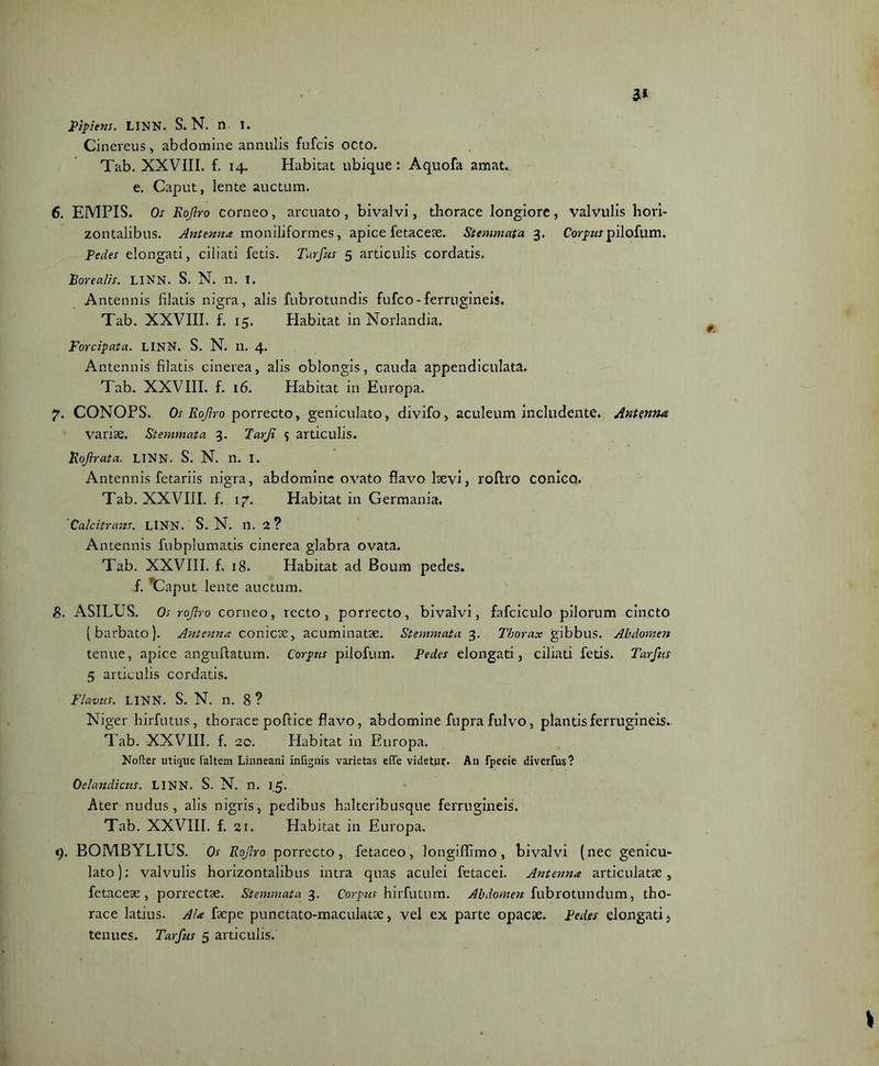 JPiplens. LINN. S. N. n. I. Cinereus, abdomine annulis fufcis octo. Tab. XXVIII. f. 14. Habitat ubique: Aquofa amat. e. Caput, lente auctum. 6. EMPIS. Os Rojlro corneo, arcuato , bivalvi, thorace longiore, valvulis hori- zontalibus. Antenna moniliformes, apice fetae ex. Stemmata 3. Corpus pilofum. Pedes elongati, ciliati fetis. Tarfus 5 articulis cordatis. Rorealis. LINN. S. N. n. I. Antennis filatis nigra, alis fubrotundis fufeo-ferrugineis. Tab. XXVIII. f. 15. Habitat in Norlandia. Forcipata. LINN. S. N. n. 4- Antennis filatis cinerea, alis oblongis, cauda appendiculata. Tab. XXVIII. f. 16. Habitat in Europa. 7. CONOPS. Os Rojlro porrecto, geniculato, diyifo, aculeum includente. Anttmue variae. Stemmata 3. Tarjl s articulis. Rofrata. LINN. S. N. n. I. Antennis fetariis nigra, abdomine ovato flavo laevi, roftro conica. Tab. XXVIII. f. 17. Habitat in Germania. 'Calcitrans. LINN. S. N. n. 2 ? Antennis fubplumatis cinerea glabra ovata. Tab. XXVIII. f. 18. Habitat ad Boum pedes. f. *Caput lente auctum. S. ASILUS. Os rojlro corneo, recto, porrecto, bivalvi, fafciculo pilorum cincto (barbato). Antenna conicae, acuminatae. Stemmata 3. Thorax gibbus. Abdomen tenue, apice anguflatum. Corpus pilofum. Pedes elongati, ciliati fetis. Tarfus 5 articulis cordatis. Flavus. LINN. S. N. n. 8 ? Niger hirfutus, thorace poftice flavo, abdomine fupra fulvo, plantis ferrugineis- Tab. XXVIII. f. 20. Habitat in Europa. Nofter utique Faltem Linneani infignis varietas effe videtur. A11 fpecie diverlus? Oelandicus. LINN. S. N. n. 15. Ater nudus, alis nigris, pedibus halteribusque ferrugineis. Tab. XXVIII. f. 21. Habitat in Europa. 9. BOMBYLIUS. Os Rojlro porrecto, fetaceo, longiflimo, bivalvi (nec genicu- lato); valvulis horizontalibus intra quas aculei fetacei. Antenna articulatae, fetaceae , porrectae. Stemmata 3. Corpus hirfutum. Abdomen fubrotundum, tho- race latius. Ala faepe punctato-maculatae, vel ex parte opacae. Pedes elongati,