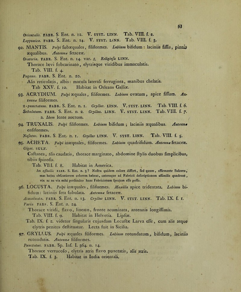 03 Orientalis. FABR. S. Ent. n. 12. V. SYST. LINN. Tab. VIII. f. 2. Lapponica. FABR. S. Ent. n. 14. V. SYST. LiNN. Tab. VIII. f. 3. 92. MANTIS. Palpi fubaequales, filiformes. Labium bifidum : laciniis fidis, pinnis aequalibus. Antenna fetacese. Oratoria. FABR. S. Ent. n. 14. var. /3. Religiofa LINN. Thorace laevi fubcarinato, elytrisque viridibus immaculatis. Tab. VIII. f. 4. Pagana. FABR. S. Ent. n. 20. Alis reticulatis, albis: macula laterali ferruginea, manibus chelatis. Tab XXV. f. 10. Habitat in Orleans Galliae. 93. ACRYDIUM. Palpi aequales, filiformes. Labium ovatum, apice fidum. An* ttnna filiformes. 2‘punctatum. FABR. S. Ent. n. I. Gryllus. LINN. V. SYST. LINN. Tab. VIII. f. 6. Subulatum. FABR. S. Ent. n. 2. Gryllus. LINN. V. SYST. LINN. Tab. VIII. f. 7. a. Idem lente auctum. 94. TRUXALIS. Palpi filiformes. Labium bifidum ; laciniis aequalibus. Antenna enfiformesv Nafutus. FABR. S. Ent. n. I. Gryllus LINN. V. SYST. LINN. Tab. VIII. f. 5. 95. ACHETA. Palpi inaequales, filiformes. Labium quadrifidum. Antenna fetaceae. Gigas. SULZ. Caftanea,, alis caudatis, thorace marginato, abdomine ftylis duobus fimplicibus, tibiis fpinofis. Tab. VI1L f. 8. Habitat in America. An ajjimilis fabr. S. Ent. n. 3 ? Noftra quidem colore differt, fed quum, affirmante Sulzero, mas hujus obfcuriorem colorem habeat, caeteraque ad Fabricii defcriptionem affimilis quadrent, vix ac ne vix mihi perfuadeo hanc Fabricianam fpeciem effe poffe. 96. LOCUSTA.. Palpi inaequales filiformes. Maxilla apice tridentata. Labium bi° fidum: laciniis feta fubulata. Antenna fetaceee. Acuminata. FABR. S. Ent. n. 13, Gryllus LINN. V. SYST. LINN. Tab. IX. f. I. Varia FABR. S. Ent. n. 24. Thorace viridi, flavo, lineato, fronte acuminata, antennis Iongiflfimis. Tab. VIH. f. 9. Habitat in Helvetia. Lipfiae. Tab. IX. £ 2. videtur fingularis cujusdam Locuftse Larva efle, cum alis atque elytris penitus deftituatur. Lecta fuit in Sicilia. 97. GRYLLUS. Palpi sequales filiformes. Labiumrotundatum, bifidum, laciniis rotundatis. Antenna filiformes. Punctatus. FABR. Sp. Inf. I. 364. n. 14. Thorace verrucofo elytris atris flavo punctatis, alis atris».