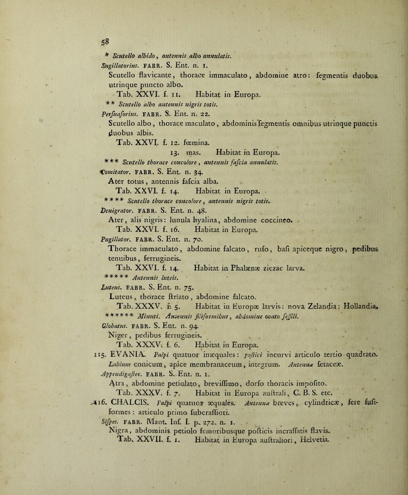 * Scutello albido, antennis albo annnlatis. Sugillator ius. FABR. S. Ent. n. I. Scutello flavicante, thorace immaculato, abdomine atro: fegmentis duobus iitrinque puncto albo. Tab. XXVI. f. ii. Habitat in Europa. * * Scutello albo antennis nigris totis. Perfuaforius. FABR. S. Ent. n. 22. Scutello albo, thorace maculato, abdominis Tegmentis omnibus utrinque punctis duobus albis. Tab. XXVI. f. 12. fcemina. 13. mas. Habitat in Europa. *** Scutello thorace concolore , antennis fafcia annui at is. fomitator. FABR. S. Ent. n. 34. Ater totus, antennis fafcia alba. Tab. XXVI. f. 14. Habitat in Europa. * * * * Scutello thorace concolore, antennis nigris totis. Denigrator. FABR. S. Ent. n. 48. Ater, alis nigris: lunula hyalina, abdomine coccineo. Tab. XXVI. f.. 16. Habitat in Europa. Pugillator. FABR. S. Ent. n. 70. Thorace immaculato , abdomine falcato , rufo, bafi apiceque nigro , pedibus tenuibus, ferrugineis. Tab. XXVI. f. 14. Habitat in Phalaenae ziczac larva. * * * * * Antennis luteis. Luteus. FABR.. S. Ent. n. 75. Luteus, thorace ftriato , abdomine falcato. Tab. XXXV. f. 5. Habitat in Europae larvis: nova Zelandia; Hollandia> ****** Minuti. Antennis filiformibus , abdomine ovato fejlli. Globatus. FABR. S.. Ent. n. 94. Niger, pedibus ferrugineis. Tab. XXXV. f. 6. Habitat in Europa. 115. EVANIA. Palpi qua tuor inaequales: pojiici incurvi articulo tertio quadrato. Labium conicum, apice membranaceum, integrum. Antenna fetaceae.. Appeudigajier. FABR. S. Ent. n. I. i\tra, abdomine petiolato, breviflimo, dorfo thoracis impofito. Tab. XXXV. f. 7.. Habitat in Europa auftrali x C. B. S. etc. ^116. CHALCIS, palpi quatuoF aequales. Antenna breves, cylindricae, fere fuft- formes: articulo primo fubcraffiori. Sijpes. FABR. Mant. Inf. I. p. 272. n. 1. Nigra, abdominis petiolo femoribusque pofticis i ner affatis flavis.. Tab. XXVII. L 1. Habitat in Europa auflralion, Helvetia.