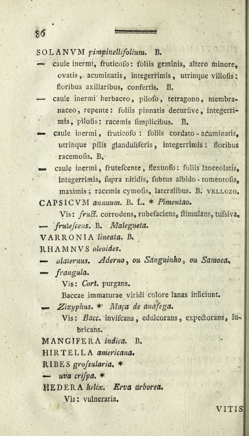 SOLANVM fimpinellifolium. B. ~ caule inermi, fruticofo: foliis geminis, altero minore, ovatisacuminatis, integerHmis, utrinque villofis; fxoribus axillaribus, confertis. B. caule inermi herbaceo, pilofo, tetragono, membra- naceo , repente; foliis pinnatis decurfive, integerri- mis, pilofis: racemis fimplicibus. B. •w/caule inermi, fruticofo: foliis cordato - aduminatis, utrinque pilis glanduliferis, integerrimis : floribus • racemofis. B. m caule inermi, frutefcente, flexuofo: foliis lanceolatis, integerrimis, fupra nitidis, fubtus albido-tomentofis, maximis; racemis cymofis, lateralibus. B. vellozo^ CAPSICVM anmiim» B. L. * Pimentao* Vis: fru&, corrodens, rubefaciens, ftimulans, tufsiva*, — frute/cens. B. Malegmta. V A R R 0 N1A 'lineata. B, RHAMNVS oleoides. — alaternus. Aderno^ ou Sdnguinho.^ ou Samo ea frangula. Vis: Cort, purgans. Baccae immaturae viridi colore lanas inficiunt. * ^ Zizyphus. * Maga de anafega. Vis: Bacc. invifcans, ediilcorans, expectorans^ liu \ bricans. MANGIFERA indica. B. HIR T E L L A americana, RIBES grofsularia, * — uva crifpa. * HEDERA helix. Erva arborea„ Vis: vulneraria. VITIS