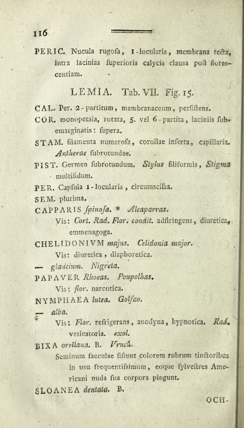 PERIC., Nucula rugofaj inocularis, membrana tefla, intra lacinias fuperioris calycis clausa poil: flores- ceiitiam. ' ^ LEMIA. Tab.VIL Fig. 15» CALrf Per. 2-partitum, membranaceum, perfidens. COR^ monopetala, rotata, 5. vel 6-partita, laciniis fubs^’ emarginatis; fupera. STAM. filamenta niimerofa, corollae inferta, capillaria. Antkeroie fubrotundae. PIST. Germen fubfotundum. Situlus filiformis, Stigmis , raultifidum. PER* Capfula l-locularis, circumscifsa* SEU. plurima. CAPPARIS JfinoJa, ^ Alcaparras^ Vis: Cort. Rad. Flor, condit, addringens, diuretica, emmenagoga. CHELI DONIVM majus. Celidonia major. Vis: diuretica, diaphoretica, — gladcium. Nigreta. PAPAVER Rhoeas. Poupolhas, Vis: flor, narcotica. nymphaea lutea. Golfao. ~ alba. ^ Vis: Flor, refrigerans, aiiodyna, hypnotica, Rada vesicatoria. exol. BIX A orellana. B. Vrucu. Seminum faeculae fiftunt colorem rubrum tindoribus in usu frequentifsimum, eoque fyiveftres Ame- ricani nuda fua corpora pingunt, SLOANEA dentata, B, OCH-