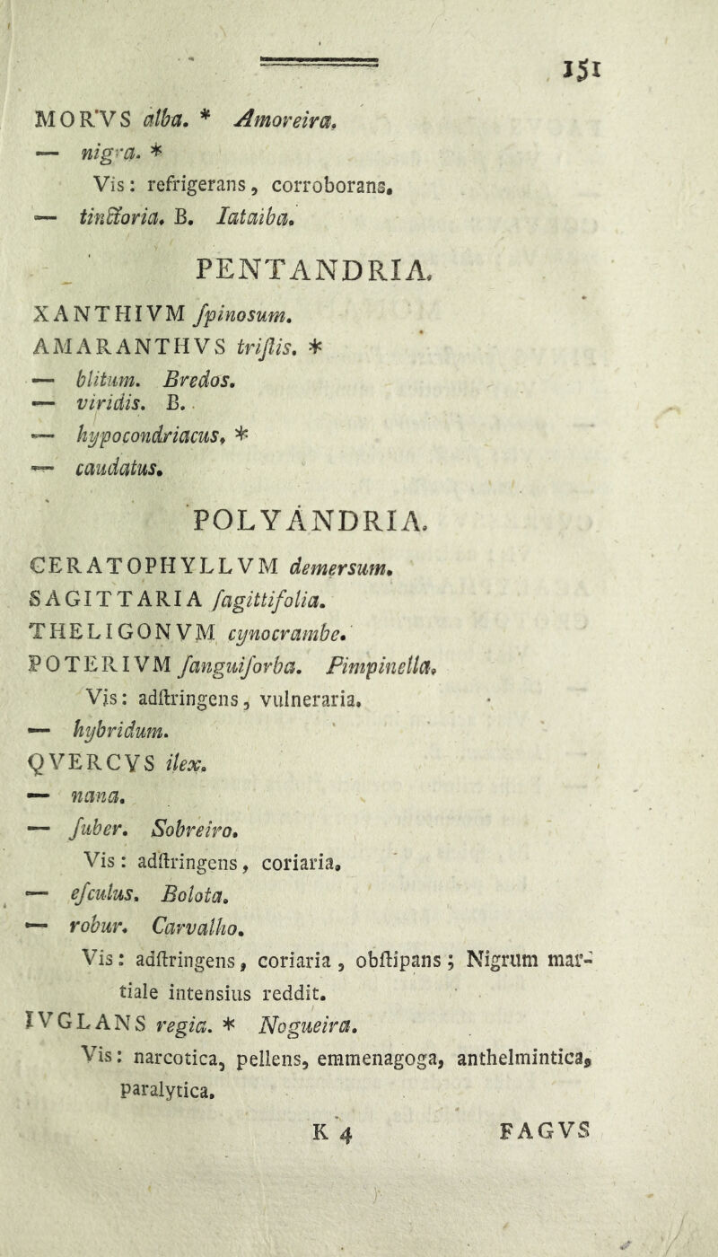 MOR’VS atbu» * Amoveinx. — nig^'a> * Vis: refrigerans5 corroborans. tinUoria* B. lataiba» PENTANDRIA. XANTHIVM fpinosum. AMARANTHVS trlflis. * •— blitum, Bredas, —- viridis, B.. ~ hypocondfiacus^ * caudatus. POLYANDRIA, GERATOPHYLLVM demersum. SAGITTARIA fagittifolia. THELIGONVM, cynocrambe» POTERIVM fanguijovba. Fimpinetld^ Vis: adftringens, vulneraria, — hybridum, QVERCYS ilex. •— nana. — /uber. Sobreiro. Vis: addringens, coriaria. — e/culus. Bolota. robur. Carvalho. Vis: adilringensi coriaria , obflipans; Nigrum mai- tiale intensius reddit. IVGLANS regia, * Nogueira. Vis: narcotica, pellens, emmenagoga, anthelmintica^ paralytica,