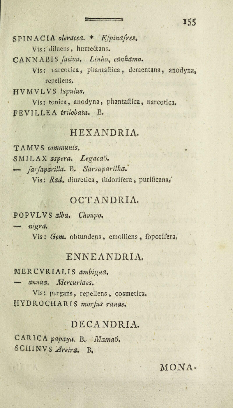 iss SPINACIA oleracea, ^ E/pinafres^ Vis: dilueiivS, humeclans. CANNABIS Jativa. Linho,^ canhamo. Vis: narcotica j phantaftica, dementans, anodyna, repellens, HVMVLVS lupulus. Vis: tonica, anodyna, phantaftica, narcotica, FEVILLEA trilobata. B. HEXANDRIA, TAMVS communis^ SMILAX aspera. Legacao. farfaparilla. B^ Sarsaparilha. Vis: Rad. diuretica, llidorifera, purificans/ OCTANDRIA. POPVLVS alba. Choupo. — nigra. ' Vis; Gem. obtundens, emolliens, foporifera, ENNEANDRIA, MERCVRIALIS ambigua. — annua. Mercuriaes. Vis: purgans, repellens, cosmetica, HYDROCHARIS morjiis ranae. DECANDRIA, Ch'^lCh papaya. B.. Mamao. SCHINVS 'Areira. B, * . MONA- • ' ' ' ( i