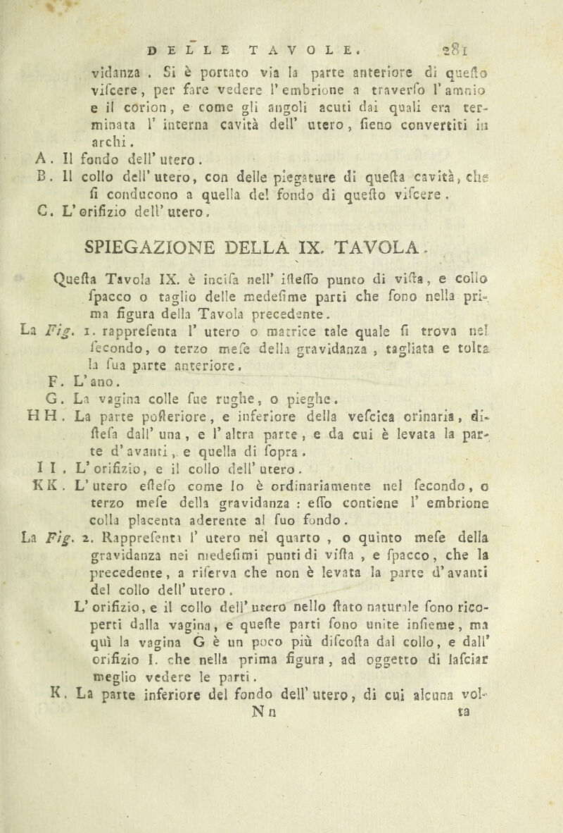 ©ELLE TAVOLE»- *8l vidanza . Si è portato via la parte anteriore di quella vifcere, per fare vedere 1* embrione a traverfo 1* amnio e ii corion, e come gli angoli acuti dai quali era ter- minata T interna cavità deli’ utero , fieno convertiti in archi. A . Il fondo dell’ utero . B. Il collo dell’utero, con delle piegature di quella cavita, che fi conducono a quella de! fondo di quello vifcere . C. L’orifizio dell’utero» SPIEGAZIONE DELLA IX. TAVOLA; Quella Tavola IX. è incifa nell’ ideilo punto di villa, e collo fpacco o taglio delle medefime parti che fono nella pri- ma figura della Tavola precedente. La Fig. 1. rapprefenca 1* utero o matrice tale quale fi trova nel fecondo, o terzo mele della gravidanza , tagliata e tolta la fu a parte anteriore» F. L’ano. G. La vagina colle fu e rughe, 0 pieghe. H H . La parte pofieriore, e inferiore della vefciea orinaria, di* fiefa dall’ una , e f -altra parte , e da cui è levata la par- te d* avantie quella di fopra » I I , L’orifizio, e il collo dell’utero. KK , L’utero efiefo come Io è ordinariamente nel fecondo, o terzo mefe della gravidanza : e fio contiene F embrione colla placenta aderente al fuo fondo . La Fig. 2. Rapprefentr 1’ utero nel quarto , o quinto mefe della gravidanza nei medefimi punti di villa , e fpacco, die la precedente, a riferva che non è levata la parte d'avanti dei collo dell’ utero . L’orifizio, e il collo dell’utero nello fiato naturale fono rico- perti dalla vagina, e quelle parti fono unite infieoae, ma qui la vagina G è un poco più difenda dal collo, e dall9 orifizio I. che nella prima figura , ad oggetto di iafeiar meglio vedere le parti. K, La parte inferiore del fondo dell’utero, di cui alcuna voi- N n ta