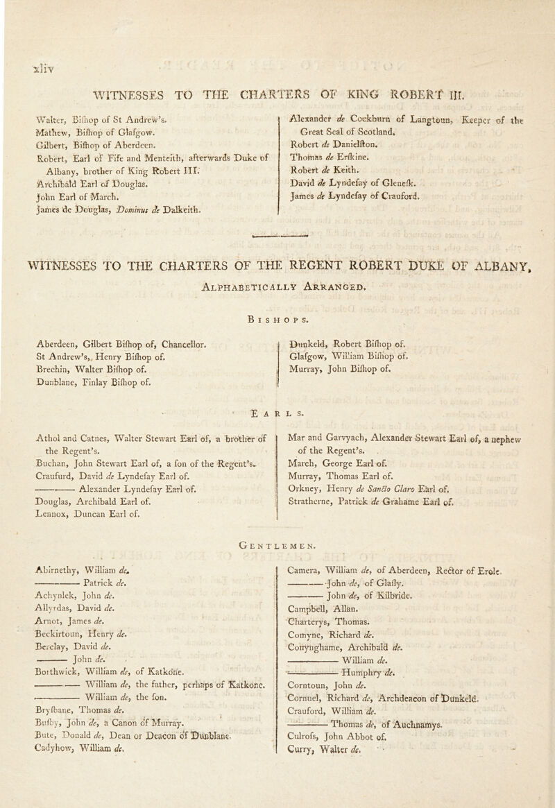 WITNESSES TO THE CHARTERS OF KING ROBERT III. Walter, Bifhop of St Andrew’s. Mathew, Bifhop of Glafgow. Gilbert, Bifhop of Aberdeen. Robert, Earl of Fife and Menteith, afterwards Duke of Albany, brother of King Robert III.' Archibald Earl of Douglas. John Earl of March. James de Douglas, Dominus de Dalkeith, Alexander de Cockburn of Langtoun, Keeper of the Great Seal of Scotland, Robert de Danielfton. Thoinas de Erfkine. Robert de Keith. David de Lyndefay of Glenefk. James de Eyndefay of Crauford. WITNESSES TO THE CHARTERS OF THE REGENT ROBERT DUKE OF ALBANY Alphabetically Arranged, Aberdeen, Gilbert Bifhop of, Chancellor. St Andrew’s, Henry Bifhop of. Brechin, Walter Bifhop of. Dunblane, Finlay Bifhop of. Bishops. Dunkeld, Robert Bifhop of. Glafgow, William Bifhop of, Murray, John Bifhop of. E A R L S. Athol and Catnes, Walter Stewart Earl of, a brother of the Regent’s. Buchan, John Stewart Earl of, a fon of the Regent’s.. Craufurd, David de Lyndefay Earl of. Alexander Lyndefay Earl of. Douglas, Archibald Earl of. Lennox, Duncan Earl of. Mar and Garvyach, Alexander Stewart Earl of, a nephew of the Regent’s. March, George Earl of. Murray, Thomas Earl of. Orkney, Henry de Sanclo Claro Earl of. Stratherne, Patrick de Grahame Earl pf. Gentlemen. Ablrnethy, William de* ■ Patrick de. Achynlek, John de. Allyrdas, David de. Arnot, James de. Beckirtoun, Henry de. Berclay, David de. John de. Boithwick, William de, of Katkone. William de, the father, perhaps of Katkone. . William de, the fon. Bryfbane, Thomas de. Bufby, John de, a Canon of Murray. Bute, Donald de, Dean or Deacon of Dunblane- Cadyhow, William de. Camera, William de, of Aberdeen, Re&or of Erole, — John de, of Glafly. John de, of Kilbride. Campbell, Allan. Charterys, Thomas. Comyne, Richard de. Corrynghame, Archibald de. William de. •j Humphry de. Corntoun, John de. Cornu el, Richard de. Archdeacon of Dtinkeld, Crauford, William de. Thomas de, of Auclinamys, Culrofs, John Abbot of. Curry, Walter de.