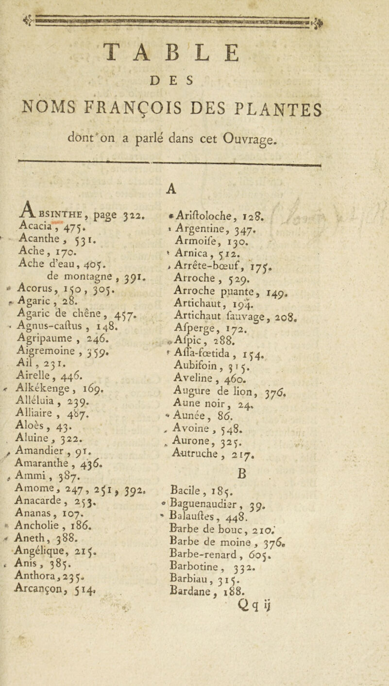TA B L E DES NOMS FRANÇOIS DES PLANTES A) .« , t dont on a parlé clans cet Ouvrage. A bsinthe , page 322, Acacia , 475* Acanthe, 531. Ache, 170. Ache d’eau, 40 3. de montagne , 391. Acorus, 150 , 303. ■ Agaric , 28. Agaric de chêne, 437. Agnus-caftus , 148. Agripaume , 246. Aigremoine , 3 $9. Ail , 231. Airelle, 446. Alkékenge, 169. Alléluia , 239. Alliaire , 487. Aloès , 43. Aluine, 322. Amandier ,91. Amaranthe , 436. Ammi, 387. Amome, 247, 231 9 392, Anacarde, 253. Ananas, 107. Ancholie , 186. Aneth, 388. Angélique, 215. Anis, 385. Anthora, 235. Arcançon, 514, A * Ariftoloche, 128. * Argentine, 347. Armoife, 130. * Arnica, 512. > Arrête-bœuf, 17^. Arroche , 529. Arroche puante, 149, Artichaut, 194. Artichaut fauvage, 208. Afperge, 172. oAipic, 288. ■ Aifa-fœtida , 154. Aubifoin 5315. A.veline , 460. Augure de lion, 3 Aune noir, 24. - Aunée , 86. , Avoine , 548. * Aurone, 323. Autruche , 217, B Bacile ,185. * Baguenaudier, 39. % Balauftes, 448. B'arbe de bouc, 210.’ Barbe de moine, 376e Barbe-renard, 605. Barbotine , 332. Barbiau ,315. Bardane, 188. ■ Qq