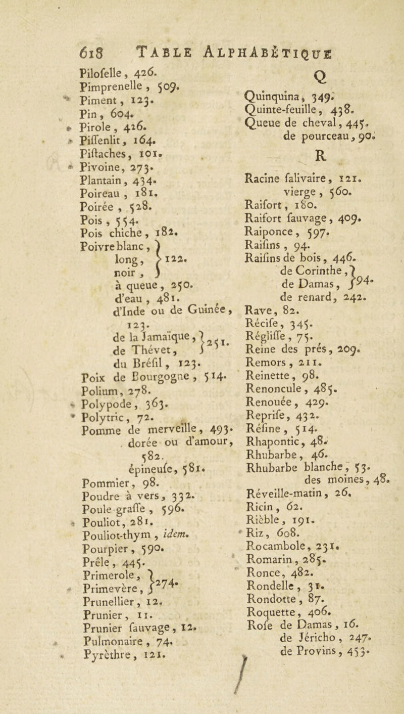 * * 6i8 Pilofelle, 426. Pimprenelle , 509» Piment, 123. Pin, 604. Pirole, 416. Piflenlit, 164. Piftaches, ioi. Pivoine, 273. Plantain, 434* Poireau , 181. Poirée , 32S. Pois ,5 54* Pois chiche, 182* Poivre blanc, 7 long, S122. noir , ) à queue, 250 d’eau , 481. Table Alphabétique Q Quinquina, 349. Quinte-feuille, 438. Queue de cheval, 443. de pourceau, 9O0 R Racine falivaire, 121. vierge , 5 60. Raifort, 180. Raifort fauvage, 409. Raiponce, 597. Raifins , 94. Raifins de bois, 446. de Corinthe ,7 de Damas, de renard, 242. d’Inde ou de Guinée, Rave, 82. 123. Récife, 343. de la Jamaïque, 7 ( Réglifle ,75. de Thévet, J 5 * du Bréfil, 123. Poix de Bourgogne , 514. Polium, 278. Polypode, 363. Polytric, 72. Pomme de merveille, 493 — n 7 / / Reine des prés, 209» Remors , 211. Reinette, 98. Renoncule, 485. Renouée, 429. Reprife, 432. Réfine , 514* dorée ou d’amour, Rhapontic, 48. 582. épineufe, 5Si Pommier, 98. Poudre à vers, 332. Poule grafie , 59b. Pouliot ,281. Pouliot-thym , idem. Pourpier, 590. Prêle, 445. Primerole, 7 Primevère, j 274‘ Prunellier, 12. Prunier, U. Prunier fauvage, 12. Pulmonaire , 74. Pyrèthre, 121. / Rhubarbe, 46. Rhubarbe blanche, 33. des moines, 48. Réveille-matin, 26. Ricin , 62. Rièble, 191. Riz, 608. P^ocambole, 231. Romarin ,285. Ronce, 482. Rondelle, 3T* Rondotte , 87. Roquette, 406. Rofe de Damas , 16. de Jéricho , 247. de Provins, 453.