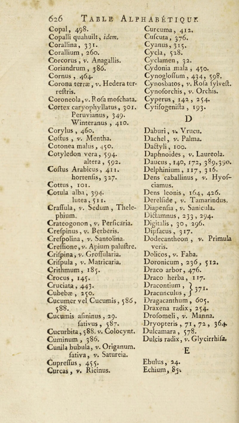 Copal, 498. Copalli quahuilt, idem. Corallina, 331. Corallium, 260. Corcorus, v. Anagallis. Coriandrum , 386. Cornus , 464. Corona terræ, v. Hedera ter- reftris. Coroneola, v. P ofa mofchata. Cortex caryophyllatus, 301. Peruvianus, 349. Winteranus , 410. Corylus , 460. Colîus , v. Mentha. Cotonea malus * 450. Cotylédon vera, 594. altéra, 392. Coftus Arabicus, 411. hortenfis, 327. Cottus, 101. Cotula alba, 394. lutea ,511. Craflula, v. Sedum , Thele- phium. Crateogonon , v. Perficària. Crefpinus, v. Berberis. Crefpolina, v. Santolina. Crelïione,v. Apium paluftre. Crifpina, v. Groïïularia. Crifpula , v. Matricaria. Crithmum, 183. Crocus, 145. Cruciata, 443. Cubebæ , 25:0. Cucumervel Cucumis, 386, ^ 588. Cucumis afininus, 29. fativus , 587. Cucurbita, 588. v. Colocynt. Cuminum , 386. Cunila bubula, v. Origanum. fativa, v. Satureia. CuprelTus, 455- Curças, v. Ricinus. Cur cuma, 412. Cufcuta, 376. Cyanus, 313. Cycla, 328. Cyclamen, 32. Cydonia mala , 430. Cynogloflum, 434, 398. Cynosbatos, v. Rofa fylveft. Cynoforchis, v. Orchis. Cyperus , 142 , 234. Cytifogenida , 193. D Daburi, r« Vrucu. Dachel, v. Palma. Daftyli, 100. Daphnoïdes , v. Laureola. Daucus , 140, ij2, 389,390. Delphinium, 117, 316. Dens caballinus, v. Hyof- ciamus. Dens leonis, 164, 426. Dereldde , v. Tamarindus. Diapenfia , v. Sanicula. Diélamnus, 233, 294. 30, 296. , 3i7- heon , v. Primula veris. Dolicos, v. Faba. Doronicum , 236, 512. Draco arbor, 476. Draco herba, 117. Dracontium , Dracunculus , J ' Dragacanthum, 603. Draxena radix, 234. Drofomeli, v. Manna. Dryopteris, 71,72 , 364. Dulcamara, 578. Dul,cis radix, v. Glycirrhifa. Digitalis , Dipfacus Dodecant E Ebulus, 24. Echium, 85*