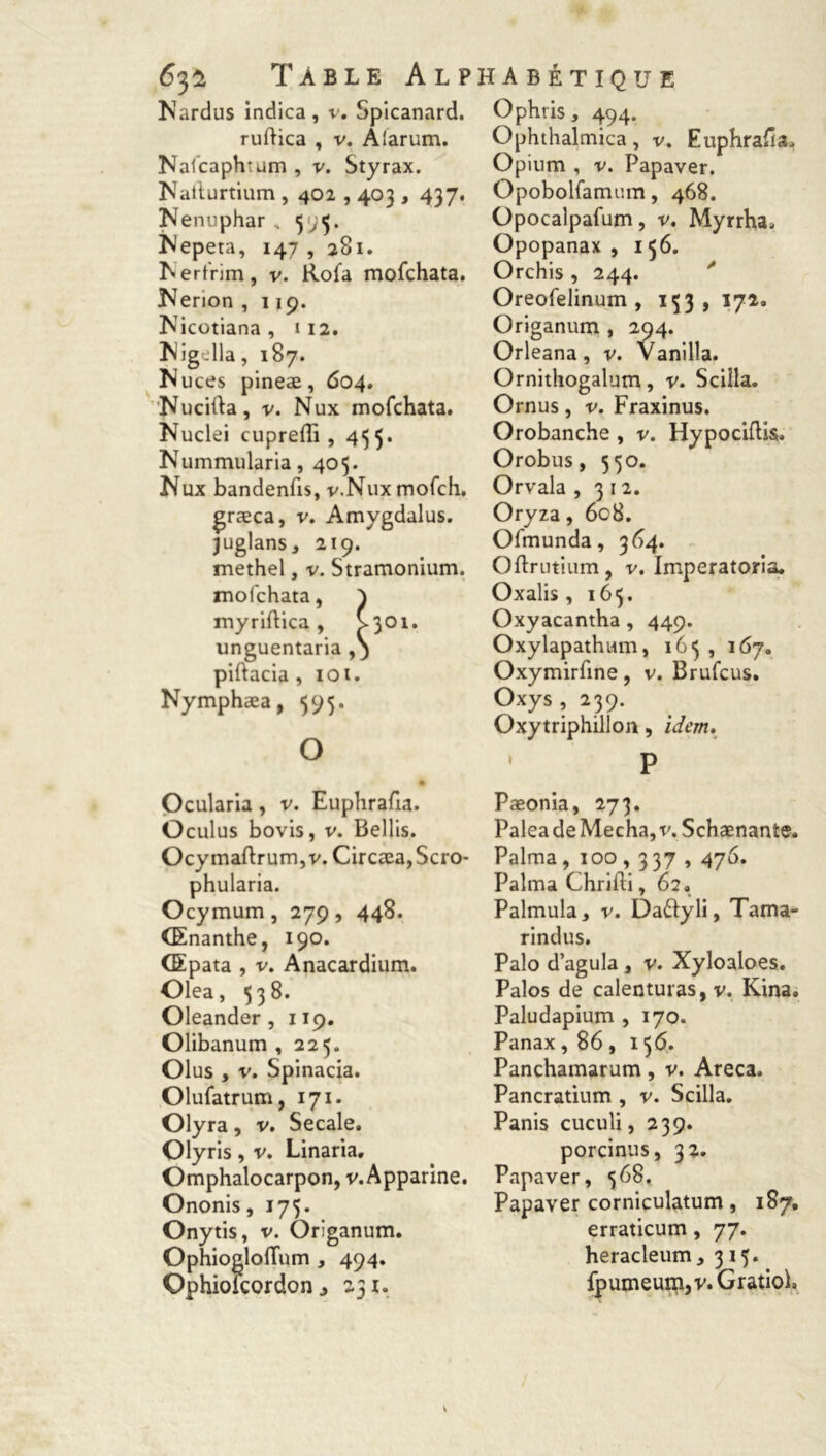 Nardus indica , v. Spicanard. ruftica , v. A'arum. Naicaphtum , v. Styrax. Nalturtium , 402,403 , 437. Nénuphar , 3^3. Répéta, 147 , 281. L«ertrim, v. Rofa mofchata. Nerion ,119. Nicotiana , 112. Nigella, 187. Nuces pineæ, 604. Nucifta, v. Nux mofchata. Nuclei cuprefli , 455» Nummularia ,405. Nux bandenfis, v.Nux mofch. græca, v. Amygdalus. juglans, 219. methel, v. Stramonium, mofchata, ) myriftica , V301. unguentaria , ) piftacia , 101. Nymphæa, 595. O • Ocularia, v. Euphrafia. Oculus bovis, v. Bellis. Ocymaftrum,v. Circæa,Scro- phularia. Ocymum, 279, 448. Œnanthe, 190. <Epata , v. Anacardium. Olea, 538. Oleander , 119. Olibanum , 225. Olus , v. Spinacia. Olufatrum, 171. Olyra, v. Secale. Olyris, v. Linaria. Omphalocarpon, v. Apparine. Ononis, 175. Onytis, v. Origanum. Ophiogloflum , 494. Qphiolcordon ^ 231. Ophris, 494. Ophthalmica, v. Euphrafia, Opium , v. Papaver. Opobolfamum, 468. Opocalpafum, v. Myrrha, Opopanax , 156. Orchis , 244. Oreofelinum , 153, 172. Origanum , 294. Orleana, v. Vanilla. Ornithogalum, v. Sciîla. Ornus, v. Fraxinus. Orobanche , v. Hypociftis, Orobus, 550. Orvala ,312. Oryza, 608. Ofmunda, 364. Oftrutium, v. Imperatoria. Oxalis , 165. Oxyacantha , 449. Oxylapathum, 163 , 167. Oxymirfine, v. Brufcus. Oxys , 239. Oxytriphillon, idem. • P Pæonia, 273. Palea de Mecha, v. Schænante, Palma , 100,3 37,476. Palma Chrifti, 62, Palmula, v. Da&yli, Tama- rindus. Palo d’agula, v. Xyloaloes. Palos de calenturas, v. Kina. Paludapium , 170. Panax, 86, 156. Panchamarum, v. Areca. Pancratium , v. Scilla. Panis cuculi, 239. porcinus, 32. Papaver, 568. Papaver corniculatum, 187. erraticum, 77. heracleum, 313. fpumeum, v. Gratioh