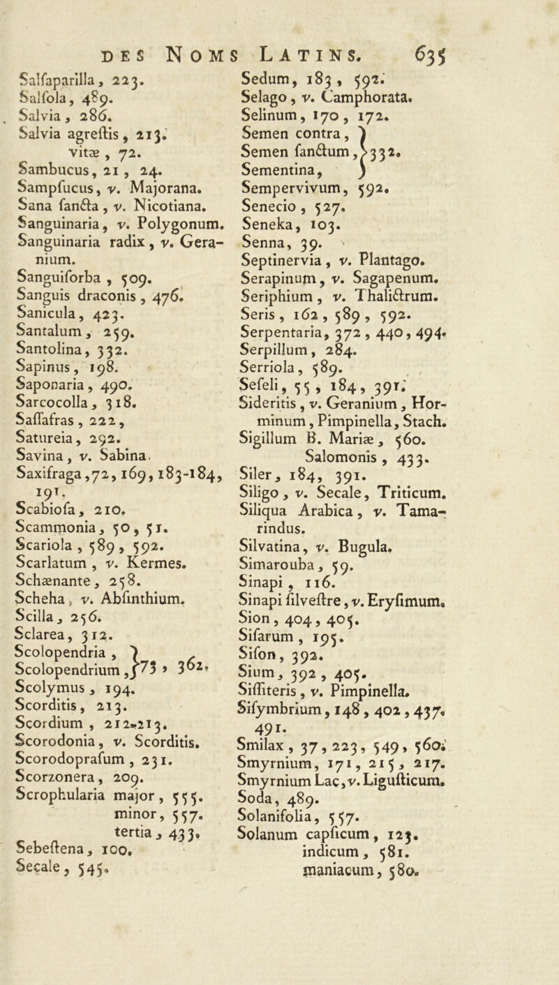 Salfaparilla, 223. Salfola, 489. Salvia, 286. Salvia agreftis, 213. vitæ , 72. Sambucus,2i, 24. Sampfucus, r. Majorana. Sana fan&a , v. Nicotiana. Sanguinaria, v. Polygonum. Sanguinaria radix , v. Géra- nium. Sanguiforba , 509. Sanguis draconis , 476. Sanicula, 423. Santalum, 259. Santolina, 332. Sapinus, 198. Saponaria, 490. Sarcocolla, 318. Saflafras, 222, Satureia, 292. Savina, v. Sabina. Saxifraga,72,169,183-184, 19T. Scabiofa, 210. Scamrponia, 50, 51. Scariola , 589 , 592. Scarlatum , v. Kermes. Schænante, 258. Scheha, v. Abfinthium. Scilla, 25 6, Sclarea, 312. Scolopendria , *) . Scolopendrium ,J73 9 Scolymus , 194. Scorditis, 213. Scordium , 212*213. Scorodonia, v. Scorditis. Scorodoprafum , 231. Scorzonera, 209. Scrophularia major, 555. minor, 557. tertia j 433. Sebeftena, ico. Secale, 545. Sedum, 183, 592. Selago, v. Camphorata. Selinum , 170 , 172. Semen contra, } Semen fan&um, >332, Sementina, 9 Sempervivum, 592. Senecio , 527. Seneka, 103. Senna, 39. Septinervia, v. Plantago. Serapinum, v. Sagapenum. Seriphium , v. Thali&rum. Seris , 162 , 589 , 592. Serpentaria, 372,440,494* Serpillum, 284. Serriola, 389. Sefeli, 55 , 184, 391; Sideritis , v. Géranium, Hor- minum, Pimpinella, Stach. Sigillum B. Mariæ, 560. Salomonis , 433. Siler, 184, 391. Siligo , v. Secale, Triticum. Siliqua Arabica, v. Tama- rindus. Silvatina, v. Bugula. Simarouba, 59. Sinapi, 116. Sinapi filveftre, v. Eryfimum, Sion, 404,405. Sifarum , 193. Sifon, 392. Sium, 392 , 403. Siffiteris, v. Pimpinella. Sifymbrium, 148,402,437. 49*-. Smilax, 37,223, 549, 5604 Smyrnium, 171, 215, 217. Smyrnium Laç,v.Ligufticum. Soda, 489. Solanifolia, 5 57* Solanum capftcum, 123. indicum, 581. jnaniacum, 580.