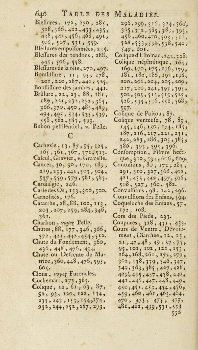 Blefiures, 172, 270, 285, 318,3(56,421,433,435, 438,441,456,468,491, 506,507,531,559. BleiTures empoifonnées, 235, Bleflures des tendons, 288, 445» 5o6> 558- Blefluresdela tête, 270* 497. Bouffiflure , 11, 95, 178, 201,220,287,442, 525. Bouffiflure des jambes, 441. Brûlure , 22 , 23 , 88 , 181, 189,221,232,272,365, 366,370,450,483,489, 494,495» 534» 535 » 5 3 9 > 558,582,583, 593. Bubon peftilentid , v. Pefte. c Cachexie ,13,87,95, 125, ï65,361,367,371,513. Calcul, Gravier, v. Gravelle. Cancer, 30, 90, 170, 189, 219» 233, 441 » 5°3 » 5°4 » 537,559* 579» 581 » 583* Cardialgie, 246. Carie des Os, 153,300,500. Carnofités, 176. Catarrhe, 28,88, ioo, 113 , 203,207,259,284,346, 361. Charbon , voye{ Pefte. Chutes, 88, 177,346,366, 372,421,442,454,512. Chute du Fondement, 360, 436, 448,476, 494- Chute ou Defcente de Ma- trice, 360,448,476,593, 605. Clous , voye{ Furoncles. Cochemart, 273,385. Colique , 11 , 61 , 63 , 87, 92, 93, 120, 122, 134, 135 >*43» *53»154>x74> 332,244,252,287,293, 296,299,316,324,360; 3^5»372,385,389,393, 456 ,460,470,503,511, 528,533,536,538,54°, 549, 601. Colique d’Eftomac, 242, 3i8i Colique néphrétique, 164, 169,170,175,176,179, 181, 182,186,192 ,198, 200,201,204, 205,209* 217,220,241,393,395* 502,505,513,5^,523, 526,535,536,55s,568, _ 597- Colique de Poitou * 87. Colique venteufe, 78, 89 * 145,146,150, 174, 185* 187,216,217,221,231, 242,283,286,303,385* 38(5 » 393 » 39\y 396* Confomption, Fièvre hecïi- que ,310,594,606,609. Contufions , 80 , 172,285 , 291,310,327,366,402, 42C 43 5 >442,497» 5°6* 508, 527, 560, 582. Convulfions , 98 , 142,296, Convulfions des Enfans, 594. Coqueluche des Enfans , 57, 172 , 108. Cors des Pieds, 233. Coupures, 328,431, 433. Cours de Ventre, Dévoie- ment , Diarrhée , 12 , 15, 21,47,48, 49, 57,75, 95,1o1, 102,121 ,153 , 164,168,261 ,272,279, 3°2, ^38,339,346,347» 349» 3^3 » 385>427,428, 429-> 43 5 > 437» 438» 44°> 44 * ? 446,447 > 448 ? 449 * 45°, 451» 453,454» 456* 459,460,461,463, 464, 47° » 473 » 475 > 477» 481,422,499,531,533