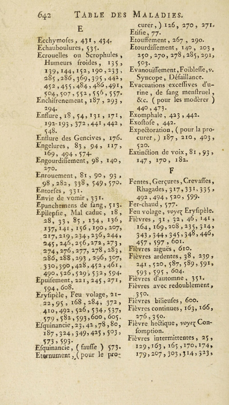 E Ecchymofes, 43t, 434. Echauboulures, 535. Ecrouelles ou Scrophules , Humeurs froides, 13 5 5 139,144,152,190,233 , 285,286,369,395 , 442 ? 452,455,484,486,491, 5o4,507,552?556? 5 57- Enchifrenement, 187 , 293 , 294. Enflure, 18,54, 131 , 171, 192-193, 372,441,442 , 548. Entlure des Gencives, 176. Engelures, 83, 94? 117» »69, 494?574- Engourdiffement, 98, 140, 2 70. Enrouement, 81 , 9° ? 93 * 98,282, 338 > 549? 570, Entorfes, 331. Envie de vomir, 331. Epanchemens de fang, 5x 3 - Epilepfie , Mal caduc , 18, 28, 33 , 85 , 134, I36> 137, 141, 156,190,207, 217, 219,234,236,244, 245,246,256,272,273 , 274,276,277, 278,283, 286, 288,293 , 296, 307, 330,390,428,452,461, 490,526,529,532,594. Epuifement, 221,245,271, 594,608. Eryfipèle, Feu volage, 21- 22,95 5 168 5 i84? 372 > 410,492,526,534,537, 579 » 581,593 >6ooj 6°ï- Efquinancie,2 3,42,78,00, 187,324,349,425,503 , 573» 593- ,riTX Efquinancie, ( faulîe ) 573* Etsrnumem K( pour le p*o: curer,) 126, 270, 271» Etifie, 77. Etouffement, 267 , 290. EtourdiiTement, 140, 203, 250,270, 278,285, 291, 503. Evanouiffement, Foibleffe, v. Syncope, Défaillance. Evacuations exceflives d’u- rine , de fang menffruel , &c. ( pour les modérer ) 44° , 473* F.xomphale , 423,442. Exoftofe , 442. Expectoration, ( pour la pro- curer,) 187, 210, 403, 520. Extinétion de voix, 81 , 93 , 147, 170, 182. F Fentes, Gerçures, Crevaffes, Rhagades, 317,33x> 335 > 492,494,520> 599- Fer-chaud, 577. Feu volage, voye^ Eryfipèle. Fièvres , 31, 32 , 46 , M1 > 164, 169,208,235,314, 343 > 344> 345 >348,446» .457» 597 » 6qi- Fièvres aiguës, 610. Fièvres ardentes, 38, 239, 241,520, 587, 589, 591, .593 » 595 7 6°4- Fièvres d’automne, 35 Fièvres avec redoublement, .35°- , Fièvres bilieufes, 600. Fièvres continues, 163, 166, 276,3 5°; _ Fièvre hectique, yoye^\^on- fomption. Fièvres intermittentes, 25, 129,163, 165,170,174» 179,207,303,314? 323 »