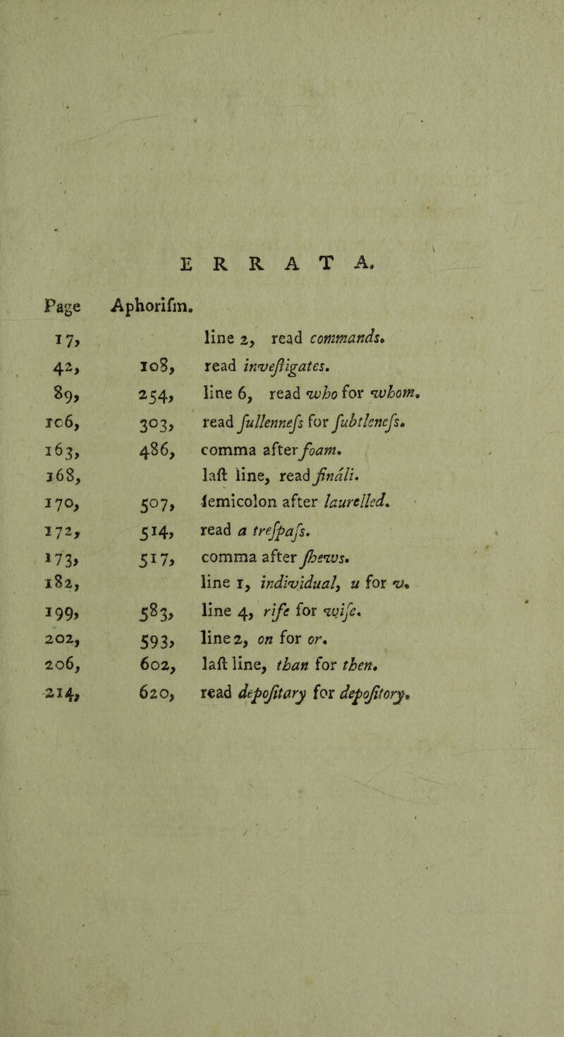 ERRATA. Page Aphorifm. *7> line 2, read commands. 42, 108, read inveßigates. 89, 254. line 6, read w&o for whom* re 6, 3°3> read Jullennefs for fubtlcneßs. 163, 486, comma after foam. 368, laft line, read finalu 170, 5°7> •iemicolon after laurelled. 172, 5*4, read a trejpafs. *73> 5*7, comma afterßeivs» 182, line 1, individual, a for *y* i99> 5S3» line 4, rj/ö for <ivife* 202, 593> line 2, on for or. 206, 602, laft line, than for 214, 620, read depoßtary for depofitory.