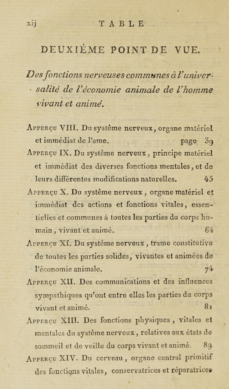 TABLE XIJ DEUXIÈME POINT DE VUE. I) es fonctions nerveuses communes à Vuniver- • s alité de V économie animale de V homme t» vivant et animé, Apperçu VIII. Du système nerveux, organe matériel I et immédiat de Pâme. 3g a\ppERçu IX. Du système nerveux, principe matériel et immédiat des diverses fonctions mentales, et de , leurs différentes modifications naturelles. 45 Apperçu X. Du système nerveux , organe matériel et immédiat des actions et fonctions vitales, essen- tielles et communes à toutes les parties du corps liii- main , vivant et animé. 64 Apperçu XI. Du système nerveux , trame constitutive de toutes les parties solides, vivantes et animées de l’économie animale. 74 Apperçu XII. Des communications et des influences sympathiques qu’ont entre elles les parties du corps V vivant et animé. fil Apperçu XIII. Des fonctions physiques , vitales et mentales du système nerveux, relatives aux états de sommeil et de veille du corps vivant et animé. 89 Apperçu XIV. Du cerveau, organe central primitif des fonctions vitales, conservatrices et réparatrice»