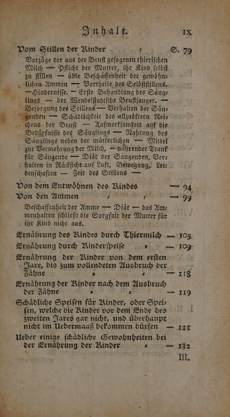 ven Stillen der Rinder . der aus der Bruſt sg enen cher chen | zu ſtillen — üble Beſchaffenheit der gewoͤhn— —Hinderniſſe. — Erſte Behandlung des Säug— lings — der Wendelſfadtſche Bruſtſauger. — Beſorgung des Stillens — Verhalten der Saͤu⸗ * 1 chens der Bruſt — Aufmerkſamkeit auf die Beduͤrfniſſe des Saͤuglings — Nahrung des Saͤuglings neben der mütterlichen — Mittel * uͤr Saͤugende — Diät der Saͤugenden, Ber: 3 denſchaften — Zeit des Stillens — Von dem Entwoͤhnen des Kindes Von den Animen 17 MM Beſchaffenheit der Amme — Diät — das Am: menhalten ſchließt die Fer der Mutter 1 ihr Kind nicht aus. — 99 Ernährung der Kinder von dem erſten Jare, bis zum vollendeten Ausbruch der Ernaͤhrung der Kinder nach dem Ausbruch Schaͤdliche Speiſen fuͤr Rinder, 1 Spei⸗ ſen, welche die Kinder vor dem Ende des zweiten Jares gar nicht, und uͤberhaupt ueber einige ſchaͤdliche Gewohnheiten bei