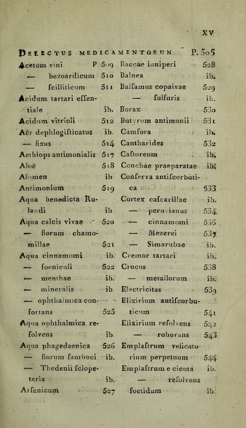 D« tBCt.US MED Acetum vini P —- bezoardicum -— fcilliticum Acidum tartari effen- tiale Acidum vitrioli Aer dephlogifticatus —- fixus Aethiops antimonialis Aloe Alumen Antimonium Aqua benedicta Ru- landi Aqua calcis vivae — florum chamo- millae Aqua cinnamomi — foeniculi *— menthae —- mineralis *— ophthalmica con- fortans Aqua ophthalmica re- folvens Aqua phagedaenica — florum fambuci — Thedenii fclope- taria _ XV ICAMENTOPUN P, 00 5 509 Bacc-ae iuniperi 628 5to Balnea ibi 5n Ballamus copaivae 529 — fulfuris ib. ib. Borax 53o 5l2 Butyrum antimonii 531 ib. Camfora ili* 5i4 Cantharides 532 517 Caftoreum ib; 5i8 Conchae praeparatae ibi ib Conferva antifcorbuti- 619 ca 533 Cortex cafcarillae ib. ib — perui ianus 534 620 • -— cinnamomi 535 Mezerei 537 621 — Simarubae ib. ib. Cremor tartari ib. $22 Crocus 538 ib. — metallorum ib. ib Electri citas 539 . ... ^ Elixirium antifcorbu- 52.5 ticum 54i Elixirium refolvens 542 ib —- roborans 543 526 Emplaftrum veiicato ib. rium perpetuum 544 Emplaftrum e cicuta ib. ib. —• refolvens