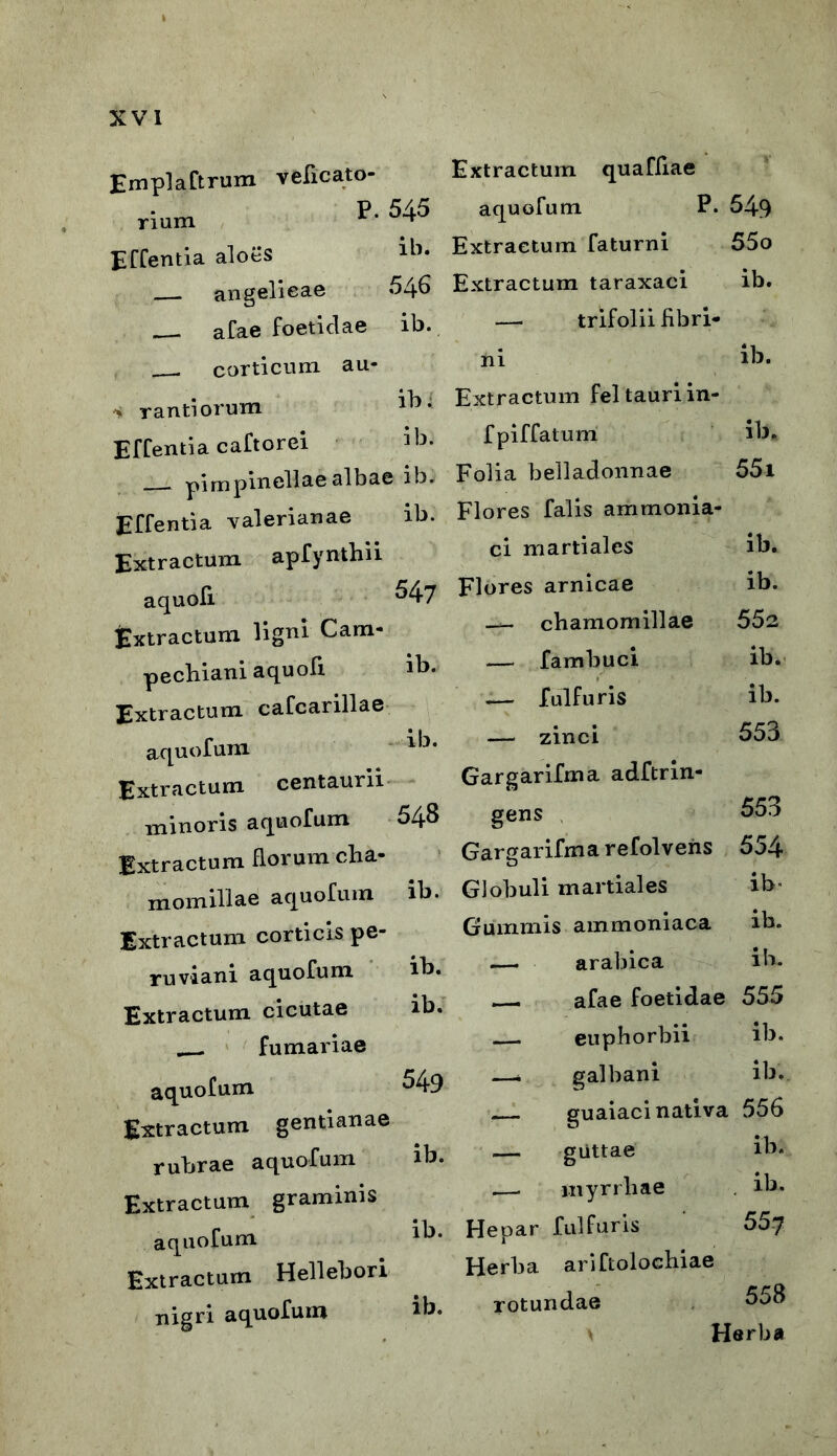 Emplaftrum veficato- rium P. 545 ETCentia aloes ib. — angelicae 546 .— afae foetidae ib. .. corticum au- > rantiorum ib. Effentia caftorei ib. pimpinellae albae ib. Effentia valerianae ib. Extractum apfynthii aquofi 5^7 Extractum ligni Cam- pechiani aquofi ib. Extractum cafcarillae aquofum Extractum centaurii minoris aquofum 548 Extractum florum cha- » momillae aquofum ib. Extractum corticis pe- ruviani aquofum ib. Extractum cicutae ib. furnariae aquofum 549 Extractum gentianae rubrae aquofum ib. Extractum graminis aquofum ib. Extractum Hellebon nigri aquofum ib. Extractum quafflae aquofum P. 549 Extractum faturni 55o Extractum taraxaci ib. — trifolii fibri* ni Ib. Extractum fel tauri in- fpiffatum ib. Folia belladonnae 551 Flores falis ammonia- ci m arti ales ib. Flores arnicae ib. —- chamomillae 552 — fambuci ib. — fulfuris ib. — zinci 553 Gargarifma adftrin- gens 553 Garsarifma refolveris 554 Globuli martiales ib- Gummis ammoniaca ib. — arabica ib. afae foetidae 555 euphorbii ib. —> galbani ib. guaiaci nativa 556 — guttae ib. .—. myrrhae ib. Hepar fulfuris 557 Herba ariftolochiae rotundae 558 Herba