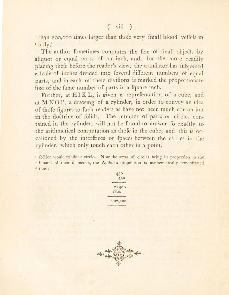C 9 O V vm J 6 than 200,000 times larger than thofe very fmall blood veffels in c a fly/ The author fometimes computes the fize of fmall objefts by aliquot or equal parts of an inch, and, for the more readily placing thefe before the reader s view, the tranllator has fubjoined a fcale of inches divided into feveral different numbers of equal parts, and in each of thefe divifions is marked the proportionate fize of the fame number of parts in a fquare inch. Further, at HIKE, is given a reprefentation of a cube, and at M N O P, a drawing of a cylinder, in order to convey an idea of thofe figures to fuch readers as have not been much convenient in the dotfrine of folids. The number of parts or circles con- tained in the cylinder, will not be found to anfwer fo exafUy to the arithmetical computation as thofe in the cube, and this is oc- cafioned by the interfaces or fpaces between the circles in the cylinder, which only touch each other in a point. * fettion would exhibit a circle. Now the areas of circles being in proportion to the s fquares of their diameters, the Author’s propofition is mathematically demonftrated 4 thus: 4c5° 45° 22500 1800 202,500