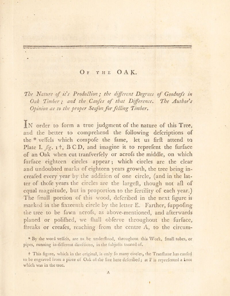 \ O F T H E O-A K. The Nature of ids Production; the different Degrees of Goodnefs in Oak Timber; and the Caufes of that Difference. The Authors Opinion as to the proper Seafon for felling Timber* In order to form a true judgment of the nature of this Tree, and the better to comprehend the following deferiptions of the * veffels which compofe the fame, let us firft attend to Plate L Jig. i +, BCD, and imagine it to reprefent the furface of an Oak when cut tranfverfely or acrofs the middle, on which furface eighteen circles appear; which circles are the clear and undoubted marks of eighteen years growth, the tree being in» creafed every year by the addition of one circle, (and in the lat- ter of thole years the circles are the large ft, though not all of equal magnitude, but in proportion to the fertility of each year.) The fmall portion of this wood, deferibed in the next figure is marked in the fixteenth circle by the letter E. Farther, fuppofing the tree to be fawn acrofs, as above-mentioned, and afterwards planed or poliftied, we (hall obferve throughout the furface, breaks or creafes, reaching from the centre A, to the circum- # By the word veffels, are to be underflood, throughout this Work, fmall tubes, or pipes, running in different directions, in the fubjetts treated of. i This figure, which in the original, is only fb many circles, the Tranflator has caufed to be engraved from a piece of Oak of the fize here deferibed; at F is reprefented a knot which was in the tree. A