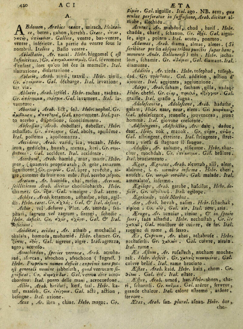 A, ABdomen, Arabus tenur, mirach. Hebrai- ce , beten , gahon , kerebh . Grace , brrav , yct^rp, vtcUoiXov. Gallice, ventre, bas-ventre, ventre, infdrieur. La partie du ventre fous le nombril. Italice , Baffo ventre. AblaElatto, Ar. nacaJ. Hebr. higgamel ( efil Infinitivus. )Gr. d noya\uKTi<T{Muc. Gal. fevrenaent d’enfant, lors qu’ou lui ote la mamelle. Ital. sla.trazione, dislattazione . Ablatio y Arab. ziyii, tazvil . Hebr. zivil„. Gr. el^Mpetris. Gal. ddeharge. Ital. levazione, tor via. Ablutio, Arab. igtifel. Hebr. rachaz , rachza . Gr. ttTfoptfLfiot., »\vcr[i*i. Gal, la vament. Ital. ia- vamento. Abortus , Arab. (i61, fed. Hebr. nepkol. Gr, «fjLS\wis, elyit^opet a Gal. avorrement. Ital. par- to acerbo, difperfione, fconciamemo. Abfceffus , Arab. du bellat i, dabellec. Hebr. achafFat. G>. , G<k.. abees , apofieme. Ital. poifema , apollemazza. Accidens, Arab. var/d, ica , vacaah . Hebr.. kun , gedifcha, bovah, meara, keri. G>. cupc- (Zt-SnKo'*. Gal. accident. Ital. accidente. , Acerbum!, Atab. hamid , mar, raarir. Hebr. jinar , (Quamvis proprie arab, & gebr, amarum fignifketit^jGr. zpyvtv . Gal. apre , revdche, ai- gre, comme du fruir non mfir. Ital. acerbo ,afpro-. Acetum, Ar. humida, cha!,mefus. Acetum„ fcilliticum Arab. dicitur choilolohaceb. Hebr. chamez. Gr. c^os. Gal. vinaigre . Ital: aceto . Achlys . Arab. ketamon , adhasfue, adus, agi 1— dis. Hebr. caret. Gr. u\xvh • Gal. & Ital. defiunt. Achxrr, vel Achores , Plur. Ar. ameda^, faa- phati, Fagryrn vel zagrum , firengi, fehedie . Hebr. deficit. Gr. u%dp, d%5p&. Gal. & Ital. Reficiunt. Additas, acidus, Ar. athaib muchallal , ohaiala , humuda , muhamid . Hebr. chatnez. Gr. , Ave. Gal. aigreui, aigre. Ital. agrezza, agro, acemfo. Acrochordon, fipecies verruca. Arab. acruba- rad, afircan, afrochon , afrochoon ( IngrafF. ) Hebr, Proprium nomen deficit : exprimi veropvt- efil generali nomine jabheleth , quod verrucam fi- gnificat. C r. ctxpeyoluy. Gal. verrua dite aero-* chordou. Ital. porro delle mani, acrocordone , ARio, Arab. hetifati, ketf, faal. Hebr. ka- tef, maafeh. Gr. tvlpyuu, Gal. a£le, aftion , befogne. Ital. aztone.. Acus , Ar. ibra , chiae. Hebr, magae. Gr. @ty.bn. Gal. aiguille. Ital. ago. NB. acus, qua oculus perforatur in fujfufione, Arab. dicitur al- muhe, alechidu. Acutus y Ar. mahduchod , harif . Hebr, chadda, charif , fchanun. Gr. otys. Gal. aigui- fe, aigu , pointu . Ital. acuto, ponruto. Adamas, Arab. diama , almas, almes. (Si feribitur per fm abfique tribus puntdis fiuper hanc , monente Andr. Bellunenfii) mis . Hebr. jacha- lom , fchamir. Gr. ulupui, Gal. diamaut.Ital. diamante. Additio , Ar. zieda . Hebr. tofephad , tofeph- dad. Gr. t7fb<?$icns. Gal. addition , a61ion d’ a^outer. Ital. aggiunta , aggiunzione . Adeps, Arab. Faham , facham , gilla , vadaq : Hebr. chefel. Gr. qlap, ‘riy.iXv, u^byyiov . Gal. grailFe. Ital. grafFo , Fugna. Adoleficentia, Adoleficens, Arab. hadathe , guiam, Hebr. naar, near, elem. Gr. Gal. adolefcence, jeunefFe, jouvenceau, jeune homme. Ital. giovane crefcente. Adflringens y Adjlriclio, Ar. daic , daduc ? daat. Hebr. zok , mazok. Gr. gvfov, Gal. aflringent, dtreinre. Ital. flringente, ftret- Jura , virtb di flagnare il fangue. Adufillo, Ar. aufume , allicurne. Hebr. char- cbur, mochdah. G>. tnAuvixu. Gal. brQlure. ital. bruciamsnto . JEger t JEgrotus yArab. alcuttab ,.alil, alem, alaleme, i. e. membra infirma. Hebr. cheri, anufch . Gr. voeripfc vocrdlrf’. Gal: rnalade. It ah ammalato', infermo. JEgilopSy Arab. garabe , bafcilus, Hebr. de- ficit. Gr. adytXojfi. It ah egilope. .lEgritudo, vide Morbus . Aer y, Arab. hevah ,. nafim . Hebr. fcbachak s ripion . Gr. arp, Gal. air. Ital. aere,aria. /Erugo y Ar. zenziar , ziniar & in. fipecie ferri, fada alhadid. Hebr. nechudah , Gr. »VV , Gal. rouillure de cuivre , de fsr. Itah ruggine di rame di. ferro. As, Cuprum, Ar. ahas, achabrufe . Hebr» nechafeth‘. Gr. . Gal. cuivre, airain. Ital. rame .. As Afilumy Ar. rufaflech, nucham mucha* rak . Hebr. deficit . Gr. Xsekxfi x exauget vos. Gah cuivre bruJe'. Itah. rame bruciato .. Afilas. Arab. kaid. Hebr. kaiz, chom . Gr. . Gah ett. Itah elhte. Aflue, Arab. umed , hur. Hebr. &hom , cha- ri, feharetli. Gr.xuupLu. Gal. ardeur, ferveur, grande chaleur. Itah calore eftremo , ardore „ fervore. At as, Arab. fan. plural. afnan. Hebr. dor3 che:>