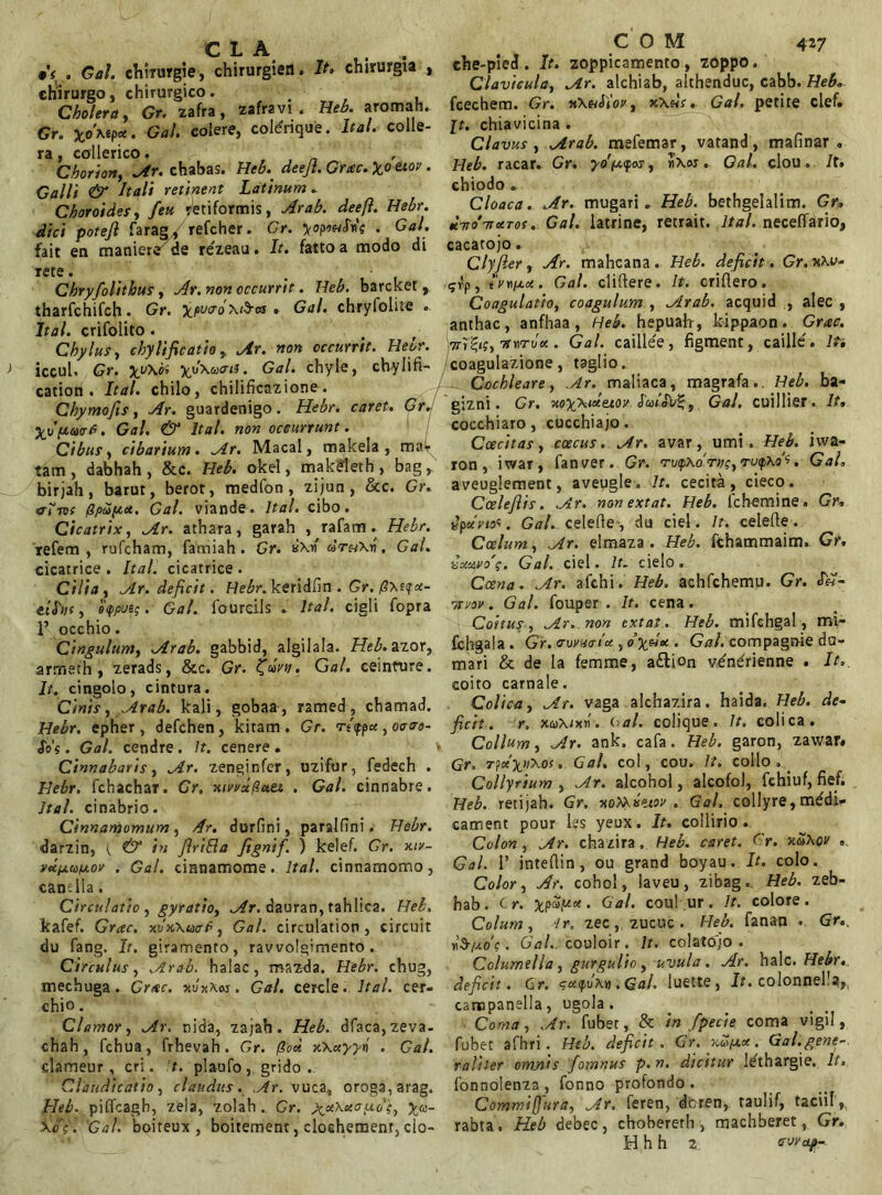 C L A . 9s . Gal. chirurgie, chirurgien» It» chirurgia , chirurgo, chirurgico. ■ . Cholera, Gr. zafra, zafravi . Heb. aromah. Gr. Xo\(pce. Gal. colere, colerique. ltal. colle- ra, collerico. Chorio», ^fr. chabas. lF/e/5. deefi. Grac. fco uov. Galli & Itali retinent Latinum _ Choroides, feu Retiformis, deeft. Hebr. dici potefi farag/refcher. Gr. yopwlri; . Gal. fait en maniere de rezeau. It. fattoa modo di tete. Chryfolithus, Ar. non occurrit. Heb. barckef, tharfchifch. Gr. ypucrdx&as • Gal. chryfolite . Ital. crifoiito . Chylus, chylificatio, Ar. non occurrit. Hebr. iccul. Gr. yy\oi yfixcoatt. Gal. chyle, chyiifi- cation . Ital. chilo, chilificazione. Chymofts, Ar. guardenigo. Hebr. caret. Gr. Xvpwt. Gal. & Ital. non occurrunt. Cibus, cibarium. Ar. Macal, makela, trud tam, dabhah , &c. Heb. okel, makSleth , bag birjah, barut, berot, medfon , zijun , &c. Gr. <tTvk Ppuptx. Gal. viande. Ital. cibo. Cicatrix, Ar. athara, garah , rafam. Hebr. refem , rufcham, famiah. Gr» «x« «V«Xn. Gal. cicatrice . Ital. cicatrice . Cilia, Ar. deficit. Hebr.keniCm . Gr. e:JV, eipput;. Gal. foureils . Ital. cigli fopra 1’ occhio. Cingulum, Arab. gabbid, algilala. Heb. azor, armeth , zerads, &c. Gr. ^Atj. Gal. ceinture. It. cingolo, cintura. Cinis, Arab. kali, gobaa, ramed, chamad. Hebr. epher , defchen, kitam. Gr. Tttppu, oaao- Sos . Gal. cendre . It. cenere . Cinnabaris, Ar. zenginfer, uzifur, fedech . Hebr. fchachar. Gr. Hiwufluei . Gal. cinnabre. Ital. cinabrio. Cinnamomum, Ar. durfini, paraldni. Hebr. darzin, { & in firiEla Jignif. ) kelef. Gr. xiv- vupuutJLOv , Gal. cinnamome. Ital. cinnamomo, candia. Circulatio , gyratio, Ar. dauran, tahlica. Heb. kafef. Gr<ec. xvx\uafi, Gal. circulation , circuit du fang. It. giramento, ravvolgimento. Circulus, .Arab. halac, mazda. Hebr. chug, mechuga. Gr/tc. xuxXoi. Gal. cercie. Ital. cer- chio. Clamor, Ar. nida, zajab. Heb. dfaca,zeva- chah, fchua, frhevah. Gr. fiod x\«yyv . Gal. clameur , cri. t. plaufo, grido . Claudicatio, claudus. Ar. vuca, oroga,arag. Heb. piffcagh, zela, zolah. Gr. ;xocXc<aIio'tj X®- .XcV. Gal. boiteux , boitement, closhement, clo- C 0 M 427 che-pied . It. zoppicamento, zoppo. Clavicula, Ar. alchiab, althenduc, cabb. Heb. fcechem. Gr. *x«J»W-, xxslr. Gal. petite clef. It. chiavicina . Clavus, Arab. mefemar, vatand, mafinar <, Heb. racar. Gr. yofitpos, tixos. Gal. clou.. It. chiodo « Cloaca. Ar. mugari ► Heb. bethgelalim. Gr. d-noTixTot. Gal. latrine, retrait. Ital. neceffario, cacarojo. Clyfier, Ar. maheana. Heb. deficit. Gr. xAu- qrp, ivwyLot. Gal. elidere. It. criflero. Coagulatio, coagulum , Arab. acquid , alec , anthac, anfhaa, Heb. hepuah, kippaon. Grate. Tnrvu. Gal. caillee, figment, caille. ln coagulazione, taglio. Cochleare, Ar. maliaca, magrafa.. Heb. ba- gizni. Gr. xoyXMej.ov IA IA,, Gal. cuillier. It* cocchiaro, cucchiajo. Ccecitas, ccecus. Ar. avar, umi. Heb. iwa- ron, iwar, fanver. Gr. rotpxdmg, ruipxo^. Gal, aveuglement, aveugle, It. cecita, cieco. Ccelefiis. Ar. nonextat. Heb. febemine» Gr. «V»s. Gal. celede-, du ciel. It. celede. Coelum, Ar. elmaza. Heb. fchammaim. Gr. iIxcAVcfq. Gal. ciel. It. cielo. Ccena. Ar. afehi. Heb. achfchemu. Gr. itvav. Gal. fouper . It. cena. Coitus, Ar. non extat. Heb. mifchga!, mi- fchgala . Gr. awuaict, 0 yfi*.. Gal. compagnle du* mari & de la femme, a£tion vin^rienne . It. coito carnale. Colica, Ar. vaga alchazira. haida, Heb. de- ficit. r. xajXixw'. 6al. colique. It. colica. Collum, Ar. ank. cafa. Heb. garon, zawar» Gr. 7-peQwXcK, Gal. coi, cou. It. collo , Collyrium , Ar. alcohol, alcofol, fchiuf, fief, Heb. retijah. Gr. xofoettor . Gal, collyre, m£di» cament pour les yeux. It. collirio . Colon , Ar. chazira . Heb. caret. Gr. qv , Gal. 1’ intedin , ou grand boyau. It. colo. Color, Ar. coho!, laveu, zibag.. Heb. zeb- hab. t r. XpSptu. Gal. coul.ur. It. colore. Colum, -tr, zec, zueue. Heb. fanan . Gr.. v$//.oc. Gal. couloir. It. colatojo . Columella, gurgulio, uvula. Ar. halc. Hebr. deficit. Gr. <;*<yoM.Gal. luette, It. colonnella,, canapanella, ugola . Coma, Ar. fubet, & in fpecie coma vigil, fubet afhri. Heb. deficit. Gr. xuptoe. Gal. gene- raliter omnis fomnus p.n. dicitur lethargie. It, fonnolenza , fonno profondo . Commiflura, Ar. feren, deren, taulif, taciil, rabta. Heb debec , chobererh , machberet, Gr. H h h 2 «rvvafr