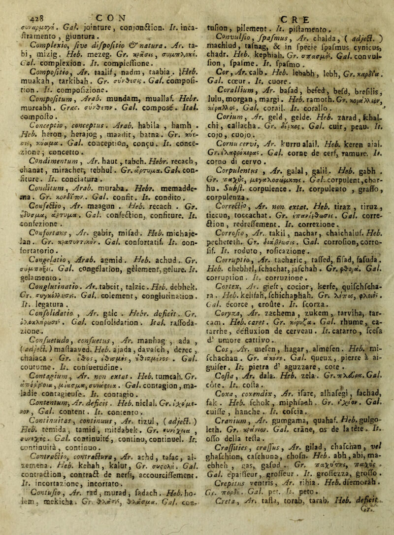 cuiapuoy-n. Gal. jointure, conjondion. It. inca- rtramento , giuntura. Complexio, ftve difpofiitio & natura. Ar. ta- bi, mizig, Heb. mezeg. Gr. xpxau, o-jpi.7tXo.xri. Cal. compiexion. It. complertione. Compofitio, Ar. taali/, nadm, taabia . muakah, tarkibah. Gr. a-ov^taig. Gj/. compofi- r:on. I?. comportzione. CompoJitum, Arab. mundam, muallaf. Hebr. murcabh. Gr<ec. . G«/. composd. Ital. comporto. Conceptio, conceptus. Arab. habila , hamh » Heb. heron* herajog , rnaadir, batna. Gr. *ur,- as, y-voifcx. Gal. conception, con^u. It. conce- zione j concetto. Condimentum , Ar. haut y tabch. Hebr. recach, chanat, miracher, tebhul. Gr.xprufxx.Gak con- fiture. It. conciatura.. Conditum, ^r<7^. muraba. memadde- ma. Gr. xovlirev. Gal. confit. It. condito. Ccvfeftio, Ar. maagun - Heb. recach . Gr. nSvfffActy dji-Tvixct. Gal. confedion, confiture. It. sonfezione . Confortans, Ar. gabir, rnifad, Heb. micbaje- Jan. Gr. upxtrvvTmvr. Gal. confortatifi It. oon- lortatorio. Congelatio , Arab. asm id . Heb. achud . Gr. £r<>^7Gal. congdlation, geiemenr, gelure. It. gela mento. Conglutinatio. v/r.tabcit, ta\z\z. Heb. debhek. Gr. rvyxefouai?. Gal. colement, conglutinatio». It. legatura . Confolidatic , Ar. gilc . Hebr. deficit, Gr, cXoxKrpuonS. Gal. confolidation. Ital. ralToda- zjone-. Confuetudo, confuetus, Ar. manhag , ada , ( adjeft.) martaaved. Heb. ajada , davafch , derec , chalaca . Gr. i$ros, (Snopts, ISiaptivet . Gal. coutume. It. conluerudine. Contagium , Ar. nen extut. tumcail. Gr. xT.ipp'oiu y p.luc-tj.xy cornix . Gal. contagion, ma- ladie contagieufe. It. contagio. Contentum■, Ar. deficit. Heb. niclai. Gr. vor, Gal. content. It. contento. Continuitas, continuus, ^r. tizul, ( adjeEl. ) remida, tamid, mitdabek. Gr. rurl^x , «•urentis.. G^/. centinuitd, continu, continue!. Jr. continuita, continuo. Contra&io, contraButa, -Ar-. achd, tafac, al- zernena. kehah , kalur, Gr. Ga/, contradion, contrad de nerfs, accourcirtemem. /r. incortazione, incortato. Contufio , Ar. rad , murad , fadach . Heb, ho- lem, tnekicha. G/ &Xxr)ff frxxoua, Gal. cos-- tufion, pilement. It. pirtamento. Convulfio, fpafmus, ^fr. chalda, ( adjeB, ) machiud, talnag, & in fpecie fpafmus cynicusj ehadr. Heb. kephiah. Gr. vnatrpt^. Gal. convul» fion , fpalme. It. fpafmo . Cor, Ar. calb » Heb. lebabh , lebh, Gr. xaplta . Gal. coeur . It. cuore . Corallium, Ar. bafad, befed, befd, brefilis, lulu, morgan, margi. Heb. ramoth. Gr. xcpaMtpr, xipx>Xo?. Gal. corail. It. coralio. Corium, Ar. geld, gelde. Heb. zarad, {chal- chi, callacba. Gr. Itpxo;, Gal. cuir, peau. It. cojo, cuojo. Coma cervi, Ar. kurru alail. Heb. keren aial. Gr.iXxypbxepu?. Gal. corne de cerf, ramure. It. corno di cervo . Corpulentus , Ar. galal, galil. Heb. gabh . Gr. 'r,x\v?, fjLtyx\oocopt.KTDs. Gal, corpulent ,cbar- hu. Subjl. corpuience. It. corpulento , eraffo, corpulenza. Corretifo, Ar. non- extat. Heb. tiraz , tiruz , ticcun, toccachat. Gr. iirxi/d^cecis. Gal. corre- dion , redreffement. It. correzione. Ccrrcfio, Ar,. takil, nachar,. chaichaiuf. Heb. pecheteth. Gr. Stxftpaxrn. Gal. corrofion, corro- fif. It. roduto, roficazione. Corruptio, Ar. taoharic , taffed, fffad, fafuda . Heb. chebhei, lchachat, jafchab . Gr.f$-ofx. Gal. corruption . It. corruzione. Cortex, Ar. gieft, cocior , kerfe, quifchfcha- ra , Heb. kelifah, fchichaphah. Gr. XfVoj, $\oio?. Cal. ecorce , croflte. It. fcorza. Corj/zay Ar. zachema , zukem , tarviha, tar- cam. Heb. caret. Gr. xiipu^a. Gal. rhume, ca- tarrhe, defluxion de cerveau. It. catarro , fcefa A’ umore catti.vo. Cos, Av. mefen , hagar, almefen. Heb. mi- fchachan . Gr. oixbm. Gal. queux, pierre ai- guifer. It. pietra d'- aguzzare, cote. Cofla, Ar. dala. Heb. zela-, Gr.ytXdjpx.Gal, cote. It,, corta . j, Coxa, coxendix, Ar. ifarc, alhafegi, fachad, fak . Heb. fchok , miphl>ab . Gr. (ov. Gal. cuiffe , hanche . It. cofcia. Cranium, Ar. gumgama, quahafi Heb. gulgo- leth. Gr. xpdnoy. Gal. erane, os de latdte. It. orto deila terta . Craffities, crajfius, Ar. gilad , chafcnan , vel ghafchion, cafehuna, chofn. Heb. abh,abi, ma- 'ebheh , gas, gafud . Gr, Ttx\rlm, Ttu,\i? , Gal. eparrteur,. grorteur . It. groffezza, groffo . Crepitus ventris, Ar. rihia . Heb. dfemorab . Gr. rrophi. Gal. per. It. pete. Creta, Ar> talla, torab, tatab, Heb. deficit G jv
