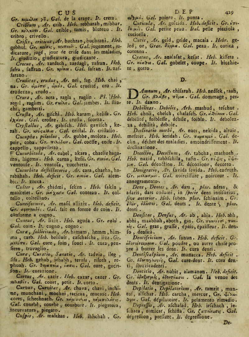 cus Gr- xi/j.dhix , Gal. de la craye. It. creta. Cribrum , Ar. crib . Heb. rebharah, mibbai*. Gr. Gal. cribie, tamis, bluteau . It. cribro, crivello. Crifis, criticus, Ar. buchran , buchrani. Heb. gebhul. Gr. xel<sig, xecriw . Gal. jugement, ju- dicature, juge, jour de crife dans les maladies, It. giudizio, giudicatura, giudicante. Crocus, Ar. zardach, zardagi, zafran. Heb. fafra , faffran. Gr. xpexw . Gtf/. fafran. It.zaf- farano . Cruditas 3 crudus, nei, fag. Heb. chai , oa. Gr. o>pcflVti?, r. Gd/. eruditi, cru . . Ir. crudezza, crudo. Crura, aera, ragla , raglin . Pl, \Heb. regcl , raglim. Gr.crxtM. Gal. jambes. It. 11 in» chi, gambetti. Crufla, Ar. gifchi. Heb. karam , kelifa . Gr. ifreepet. Gal. croute. It. crofla., fcorza. Cryfiallus, Ar. gabifeh. Heb. gavifeh , ke- Stah . Gr. xPoguYKos . Gal. criftal. It. criftallo. Cucupha > pileolus, Ar. gubbe, molota. Heb. peir, coba. Gr. ttixIIwv . Gal. coeffe, coife . It. «appello, cappelletto . fCucurbitula, Ar. oabel, akara , chaeliehaga- raa, higema . Heb. cama, kelii. Gr. ffiwx.Gal. venroufe. It. ventofa, zucchetta. Cucurbita defii liat oria , Ar. cara , charha, ha- rabahah. Heb. deficit . Gr. aixvu, Gal. alem- bic. It. zucca. Culter , Ar. chidmi, feken . Heb. fakin , maakelet. Gr. Gal. conteau. It. col- tello , colteilino. Cuneiformis, Ar. mafil alliziz. Heb. deficit. Gr. (f^uvomS^(. Gal. fait en forme de coin. It. conforme a eugno. Cuneus, Ar. liziz . Heb. aguda . Gr. <r<p!w . Gal. coin. It. eugno, cogno . Cura, follicitudo, Ar. hamam, hemm,him- xna , carb. Heb. belilult, cafchafcha , iiza . Gr. i*.i>uTr\. Gal. cure, foin, fouci. It. cura,pen* fiero, travaglio. Cura , Curatio, Sanatio , Ar. tadvia, i!eg , fifa. Heb. gehab, iebabh, terufa , rifoth , re- phuah. Gr. &ep<*»-W«, ieean, Gal. eure, gueri- ion . It. curazione . Curtus, Ar, cazir. Heb. cazar, cazer . Gr. ■xo\otiis. Gal. court, petit. It. cono . Curvus, Curvitas, Ar. chava, chavi, incHi- tie, munchani,. mochni, tacicaa , mucaac. Heb, •cores, fchecbnach. Gr. xdfinrv\oj } W/^wuXsViif . Gal. courb£, courbe , courbure. It. piegatura, incurvatura , piegato. Cu/pis, Ar. malchas , Heb. ibhchah . Gr, D E P 429 a/^y-ri. Gal. pointe. It. punta . Cuticula, Ar. gulcida. Heb. deficit , Gr. im- s. Gal. petite peau. Ital. pelle picciola , cuticella. Cutis, Ar. geld, gelde, macala . Hebr. ge- Jed, or, Grtcc. «Tgp p.u. Gal. peau. It, cotica , cotenna. Cyatusy Ar. analafatkefat. Heb. kifleta . Cr. xlcc$es. Gal, gobelet, coupe. It. bicchie- is , gotto. D. DAmnum, Ar. chifarah. Heb. nedfek , raah, Gr. flxdjSn , To/x*. Gal. domraage , per» te. It. danno. Debilitas. Debilis, Arb. mashud, tefchut , Heb. choli, chelch , chalafch. Gr.ufitvH» . Gal. debilite, foiblefle, debile, foible. It. debolez- za , debilita, debole. Declinatio morbi, 4r. naes, nekida , alruie, mefetet. Heb. ieridah . Gr. 7rapax/xvi . Gal. de- clin , d^chet des maladies. amoindrilTement, It. declinazione. Deco&io, DecoBum, Ar. tabcha, mathueh . Heb. nazid, tabhfchila, tufin. Gr.nifi?^ i'4-v- p». Gal, deco£lion, lt. decozione, decotto . Denigratto, Ar. favida fevida . Heb. cadruth, Gr. y.i\v.a^k. Gal. noirci/fure ,• noirceur . It.. annegramento-. Dens, Dentes , Air, dars , plur. adras, & adaris, dars cudurni, in fpseie dens inciforius 3 Jive anterior. Heb. fchen. plur. fchinaim . Gr. ar-, oSorru. Gal. dents » It, dente', plur. denti . Denfitas, Denfus, Ar. ab , abia. Heb.shb.^ abhi, maabhah , aboth , gas, Gr. -nvwojtf , ttox- v<5f. Gal. gras, graffe, epais , dpaiffeur. It, den- fo , denfit^i. Dentifricium , Ar. fuhun . Heb. deficit. Gr, i^ovwrtiim». Cal. poudre,. ou autre cholepro- pre a frotter les dens. It, cura denti. Dentifcalpium, Ar. munacca . Heb. deficit Gr. Gal. cure-dent. It. cura den- ti , ftuzzicadenti. Dentitio , Ar. nabit, alamanan . Heb. deficit. Gr.' olctfyap.os, o$om'utris . Gal• la venue des dents. It. dentigazione. Depslatio , Depilaiorium, Ar, tamrit , man- tuf, allchar. Heb. carcha , mercur, Gr. 4‘ Xt<5- b-pot'. Gal. d^pilatoire . It. pelamento rimsdio. Deprejfio, Ar. afchafad. Heb. iefehach , ie- ftliaca, dimicat , fchifla. Gr. ^uirdi/uo-ig. Gal, depreflion,, preffure. It, depreffkme. De-