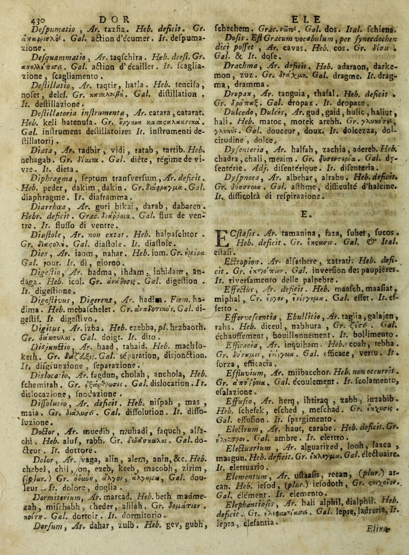 450 . DOR Defpumati.o > Ar. tazfia. Heb. deficit. Gf. aTruwi&xbs. Gal. aftion dVcumsr. It. defpurna- zione. Defquammatio , Ar. taqfchira . Heb. deefi.Gr. ouiofat-hteis. G<r/. a&ion d’ ecailler, It. foaglia- zione , fcagliamento . Dcfiillatio, Ar. taqtir ^ hatla. Heb. tencifa , nofet, delef. Gr. xumtoifl«. G<j/. diftjllatioa . It. deflillazione. Defit llatoria inflrumenta, ^r. catara , catarat. Heb. keii hatenufa. Gr. £!/>}'**« T^tmguKetxr/xot. G/ir/. inflrumens deftillatoires It. inftrqrr.enti de- flillatorij . Dixta, Ar. tadbir v vidi, ratab , fartib. Heb. nehagab. Gr. ifaxm . Gal. diete, rdgime. devi- vre. It. dieta* Diphragma , feptum tranfverfum., Ar. deficit, Heb. peder, dakim , dakin . Gr. Itdfpxypca , Gal. uiaphragme. It. diaframma. Diarrhoea , Ar. guri bikai , darab , dabsren . Hebr. deficit. Grac. <hxppoix .. Gal. flux de ven- tre . It. fluffo di ventre. Dinfiole, Ar. non extat. Heb. halpafchtor . Gr. iGal. diaftole. It. diartoie. Dies , Ar. iaom , nahar. Heb.\ovc\. Gr. ruhtt Gal. jour. It. di, gioroo. Digefiio, Ar. hadma, ihdam h inhidam-, 9ti- daga. Heb. icul. Gr. civdrocij. Gal. digeftion . It, digeftione. Digofiivus, Digerens, Ar. hadim . Fcem. ba- dima. Heb. mebafchelet. Gr. dvxFormds.Gal. di- geftif. It digeftivo» Digitus, Ar. izba. Heb. ezebba, pl. hezbaoth. Gr. SuxavXo’, . Gal. doigt, It. dito . Disjunctio, Ar. baad , tabaid. Heb. machio- keth. Gr. iiiffdAd.Gal. sdparataon, disjofr&ion. It, difg>:unzior»e , feparazione. Dislocatio, Ar. fagdun, cboiah , anchola, Heb. fchemitah . Gr. t^d-Apactt. Gal. disiocation .It. dislocazione, fnodazione < Dijfolutio, Ar. deficit. Heb, nifpah , mas , maia . Gr, <5id\va£ . Gal. diffolution. It. diflo- 'iuzione. DoClor, Ar. muedib , mubadi, faquch , alfa- chi. Heb. aluf, rabh. Gr. dVaVxoiXw „ Gal. do- &eur . It. dottore. Dolor, Ar. (vaga, alin , alettt, anin, &c, Heb. chebeJ, chii,/on, ezeb, keeb, roacobh, zirim , (tplur.) Gr. oluvn, d\yos, ecXyn^tty Gal. dou- Ieur ,.fi. dolore , doglia . Dormitorium, Ar. marcad. Heb. beth tnadnre- jCah, mifchabh, cheder, aliiab. Gr. Sonunov . ■xoi'7». Gal. dortoir. It. dormitorio. Dorfum, Ar, dahar, zulb. Heb, gev, gubh, ELE fzbechem. Grdc.vcorf. Gal. dos. Ital. fchienaV Dofis. Efi Grcecum vocabulum, per fynecdochert diti poffet , Ar. cavas. Heb. cos. Gr. <Jlais . Gal. & It. dofe. Drachma, Ar. deficit. Heb. adaraon, darke» mon, zuz. Gr. ftxxv-*. Gal. dragtne. It. drag- ma, dramma. Dropax, Ar. tanguia, thafal. Heb. deficit k Gr. IpoTret^. Gal. dropax. It. dropace. Dulcedo, Dulcis, Ar. gud , gaid, hulic , haliut, hali - Heb. matoc, motek arebh. Gr.y\vxorifi , y\vws. Gal. douceur, doux. It. dolcezza, dol- ci.tudine', dolce,. Dyfenteria , Ar. halfah, zachia, adereb. Heb. chadra , chali, tneaim . Gr. fyatvrtpia.. Gal. dy- fente'rie. Adj. difentdrique. It. difenteria. Dyfpnoea, Ar. albehar, alrabu. Heb. deficit, Gr. Svoavoix . Gal. afthme , difficultd d’haleine. It._ difficolta di refpirazione* E* ECfidfis. Ar. tamanina, faza, fubet, fucos» Heb. deficit.. Gr. ixsuris. Gal. & Ital, eilafi. EMr&pbrt. Ar- alfethere , xatratii Heb. defi- cit. Gr. ix^d-mov. Gal. inverfion des paupieres» It. riverfamento delle palpebre. Effetius, Ar. deficit. Heb. maafch, maafiat v miphal, Cr. ipyer , tvltyrptcc. Gal. eifet. It.tl- fetto . Effervefcentia , Ebullitio, Ar. taglia , galajen , rahs. Heb. diceul, nabhura , Gr. Gal. dchauffement, bouillonnement. It. bollimento . Efficacia, Ar. inquiham. Heb. coab, tebha . Gr. J 'u vuixit, tvejyHct. Gal. efficace, vertu . Ito forza, efficacia. Effluvium, Ar. miibacchor. Heb. non occurret „ Gr. diro fpotx. Gal. dcoulement. It. fcolamento, efalazione.. Effufio, Ar. berq, ihtiraq 5 zabb, inzabib. Heb. fchefek, efched , mefchad. Gr. **\v<rts . Gal. effufion. It. fpargimento. . EleSlrum, Ar. haut, carabe. Heb. defiat. Gr. ffyZTPov.. Gal. ambre. It. elettro. EleBusrium , Ar. alguariked, looh, Iaaca , maagun. Heb. deficit. Gr. txXtyi^ot. Gal. eieauaire. It. elettuario. , N Elementum, Ar. uftaafis, recatlj (p ur.) tx- can. Heb. iefod , (plur.) iefodoth, Gr. ^lyotor., Gal. eldment. It. elemento. „ Elephantiafis, Ar. hah alpttl, dtalphtl, Heb. deficit.. Gt. iU^tfturA. Gal. ldpr«,ladrena,It. lepra,. ^lefantia.