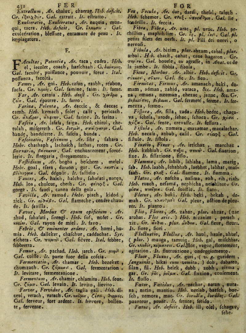 ExtraSlum , Ar. chaluz , cbarrag. Heb. deficit, Gr. Gal. extrait. It. eftratto. Exulceratio, Exulceratus, ./fr. naquia , mun- qui, tacra. Heb. deficit. Gr. i«m , Gtf/. exulcdration, bleffure, entamure de peau . It. impiagatura. F. F,Acuit as, Potentia, taca , cudra. Heb. el, iecolet, coach, harfchaah . G. Suvcc/xig. G al. facultd, puiffance, pouvoir, force . Ital. poffanza, facolta. Fama , Ar. goi. Heb. cafan , raabh, r^abon, facfa. Gr. \i[xo;. Gal. famine, faim . It. fame. Far, Ar. catnia . Heb. deejl . Gr. X^h™ > tfelcc. Gal. epautre. It. farro . Farina, Polenta, ^r. daccic , & daccac , cannh. Heb. kemach , folet , calit , pericach. Gr. ce\sCpov, ec'\<pnvv. Gal. farine. It. farina. Fafcia , Ar. lafafa, fa'ga. Heb. chitul, che- tulah , mifgereth . Gr. Sierixos, o-wettyuvov. Gal. bande, bandeierte. It. fafcia, banda . Fafcinatio, Fajcinum , ^r. fihr , fahara . Ffe^r. chashaph , lachafch, Iathas, roten . Gr. pucntcipla,) pdcTKuvov. Gal. enchantement, force'- lerie. It. flregaria , ftregamento. Fafiidium , Ar. bogba , befchem , mele!. Hebr. goal, tfara , daraon , gar. Gr. vceurlx , (SliWypee. Gal. de'gout. It. faftidio . Fauces, Ar. halch , halchu , fahaf ati, natqu, Heb. loa, chulcus, cheth. Gr. <px'pv?% . Gal. gorge . It. fauci, canna della gola. Favilla, Ar. ramad. Hebr. piach , kidod , zick. Gr. alSrolpr. Gal. flameche , cendrechau- de. It. favilla. Favus, Morbus & apum opificium . Ar. shud, fahafati, firengi. Heb. fuf, nofet . Gr. xvttov. Gal. rayon de miel. It. favo. Febris, & eminenter ardens. Ar. humi,hu- mia. Heb. dalleket, chafchur, caddachat. Syr. efcheta. Gr. ■nvpirbs.'Gal. fi£vre. Ital. febbre , febbretta. Femur, Ar. pachad. Heb. jarch. Gr. pnipo* , Gal. cuiffe. It. parte fuor della cofcia. Fermentatio , Ar. charnar . Heb. bezeket , chumzach. Gr. ('iJfiwi! . Gal. fermentation . It. levitare, fermentazione . Fermentum, Ar. chamir, chlamita . Heb. feor. Gr. Gal. levain. It. levito, lievito. Fervor, Fervidus, Ar. taglia gali . Heb. di- ceul, retach , ratach . Gr. xctvp.ce , , S-tpptjp. Gal. ferveur, fort ardent. Iu fervore, bollen- te, fervente. Fexf Fecula, Ar. dar, dardi, thefal, falath . Heb. fchemer. Gr. tPv%. C-trosd. Gal. lie , fotidrille. It. feccia. Fibra, Fibra, Ar. arae. pl. uruc. Heb. De- rhillim , maphthlim . Gr. is. pl. ivts.. Gal. pl. petits filets des nerfs. It. pl. Fili dei nervi, o nervofi. Fibula, Ar. bizim , plur. abzatn , cabal, plur. arbal • H~b. chacti , cahat, cane hagaton • Gr. 77-s/rVn. Gal. bouele, ou agraffe, in Anat. os de Ia jambe . It. fibbia, fibula, Ficus, Morbus, Ar. albir. Heb. deficit. Gr. avxtxru, trvxov. Gal. fic . It. fico. Firmitas, Firmus, Ar. amanach, baki, da- mam, adman, zahid, vataca, &c. Heb. ama- na , emuna, naeeman, chezac , jazuc, &c. Gr. (teficuorv;, /slficuos. Gal. fermete', ferme. It. fer- mezza, fermo. FiJJura, Ar. filia, zada. Heb. bedec, chaga- va , fchefa., arods, febae , fchaca. Gr. p^icres . . Gal. fente, crevaffe. It. feflura. Fifiula , Ar. zumara , mazamar, macalachar. Heb. necafa , anbub, calil. Gr. . Gal. fiftule. It. fiftola. Fixatio y Fixus , Ar. irtichaz , marcbaz • Heb. kebhiah . Gr. -nr^tq, 7v/mti*. Gal. fixation , fixe. It. fiffazione , fiflfo. Flamma, Ar. lahib , lahlaha , lama, marig , fab. Heb. laabh , lehabhab , laebhet, labhat, maf- faah • Gr. $>Xci- . Gal. flamme. It. fiamma . Flatus, Ar. nafcha , nafima, roh, rih , riah. Heb. ruach , nefama, nephicha, nef#hinat. Gr. cpilerce , intvptx.. Gal. fouftle. It. fiato . Fletus, Ar. buki. Heb. beki, bekah , de- mah. Gr. aXea/fycok Gal. pleur, aftion depleu- rer. It. pianto . Flos, Flores, Ar. zahar , plur. ahzar, ( zar atuhas. Flos aris. ) Heb. nizanim , perach , ziz. Gr. «vSos. plur. avbtoe. Gai.fieur, fleurs. It. fiore, fiori . ■FluEluatio, Fluidus, Ar. haul, haule,ahue!, ( plur. ) mauga, tamuig. Heb. gal, mifchbar. Gr. xwJvy, xu'fcavens. <7j/.Jflot, vague, flottement, agitation . It. fluttuazione, ondeggiamento. Fluor, Fluxus, Ar. guri, ( v. g. guridem , Janguinis, bikai cum vomitu. ) dob , dabaren, filan, fil . Heb. helek , dabh , zobh , zirma , gar. Gr. pus, pto/xee. Gal. fluxion, coulement. It. fluffo. Faetor, Foetidus, Ar. 'nachar, natan , nuta- na , natin, mantin . Heb. neelab, baefeh, boe- fch , zemora , mac. Gr. Suoui'1'u , JWaJV;. Gal. puanteur, puanr. It. fetore, fetido. , Foetus, Ar. deficit. Heb. ill, olei, fchagav, febe-
