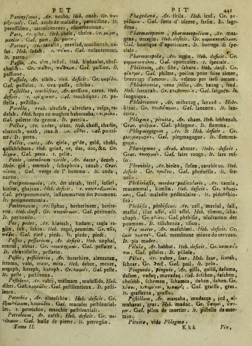P E T P arottyfimus, Ar. neuba. Heb. 0nah.Gr.7rao po%urfM>\. Gat. accade maladie, paroxifme. lt. parofllfmo , accrefcimento , efacerbazione. Pars, 4r. gihe. Heb. cheic , cheica. (af. ptspw , (xosiov . Gal. part. It. parte. Partus, 1r. ravalid , mavlad, muchuzah, na- fas . Heb. fedah . r. ro'xos. Gal. enfantement. Jt. parto. Pafifio, ^tr. alrn , Infial. Heb. hiphaalut, chnf- chafch'. Gr. wrol^-os, 7r<x$niuct.' Gal. paffion. P. paflione. Paffule, Ar. zibib. Heb. deficit. Gr. <;a<piSts. Gal. paflfules. ‘t. uva'pafla , zibibo . Pafilillus, trochifcus, Ar. areffatu, caraz. Heb. deficit, r. t^o'. Gal. trochiique. It. pa- llella, paftiJlo. Patella, irab. alrafafe, alresfatu, rafga, ra- dafah . Heb. heyu au maghen habarcuba. fc r. (.tuXw . Gal. palette du genou. It. patella - Pelius, ^r. zadar, aleas. Heb. chadi, chadio, chazech, naah , jena^h. ur. <si\$os. Gal. poitri- ne. It. petto = Pellis, cutis-f Ar. giela, ge'de, geld, chebi, quifchfchara. Heb. gelad, or, dac, doc, &c. Gr. fcpftce. Gal. peau. t. pelle. Penis , membrum virile, Ar. dacar, deneb . Hebr. gid , ammah , fchapheca, zanah . 'Grxc. Apxot; . Gal. verge de i’ homme » lt. coda , cazzo. Peri pneumonia , Ar. det airiah, itrif, fofati , birfen , ghajana . Heb. deficit. r. 7rt^n i/st/xorlce. Gal. p^ripneumoaie, inflammation des Poumons. It. peripneumonia. Peritoneum , Sr. fiphac , berbetinem , berite- rou. Heb.deefi. Gr. Ttiejnivautov, Gal. pdritonde. It. peritoneo. Pes, pedes, Ar. kiarach, kadam, ragla ra- glin, fak , fakin. Heb. regel, peamim. Gr. ttUs, Gal. pied , pieds. h. piede, piedi. PeJJus , peffarium, Ar. deficit. Heb. copha!, manui, abbar. Gr. -rticnr inanis. Gal. pefifaire , It. chiavillello, pedario. Pefiis, peflilentia , Ar. barathieD, alencatan, itrama, vabi, maut, mita. Heb. deber, mevet, negaph, kereph, katoph . Gr.\oc[xo's. Gal. pede. lt. pede , pedilenza . Pefiilens, Ar. vabi;, mafmam , mufaflida. Heb. dibri. Gal. xoipdfn;. Gal. pedilentieux . It. pefti- Jente. ^ Petechice , Ar. alutefchin . Heb. deficit. Gr. *\oip,<II'tx. Gal. macules peftilentiel- les. t. petecchie, macchie pedilenziali. Petroleum, Ar. nafth. Heb. deficit. Gr. m- ri\tuov. Gal. huile de pierre. lt, petroglio. T0W9 II PIT 441 Phagedena, Ar. tkila . Heb. icul. Gr. <pu - yiSttivu . Gal. Torte d’ ulcere, farfin. I. fage- dena. Pharmacopceom , pharmacopolium, Ar. maa- gena , maagin . Heb. deficit, Gr. <pap,u.xMngo\Ni)y. Gal. boutique d’apoticaire. lt. bottega di fpe- ciale . p. Pharmacopola, Ar. aggin . Heb. deficit „ Gr. <pappcceno'/rd\n$. Gal. apoticaire. r. fpeciale. Philtrum, Ar. fihr, fahara. Heb. deefl. Gr. yi\Tpov. Gal. philtre, poifon pour faire aimer, breuvsge d’amour. It. veleno per farfi amare. Phlebotomia, vena feElio, Ar. bazag , fazd. Heb. hecazah. Gr. q,\i(ioTnpt'x . Gal. faig.nee. It. fanguigna. Phlebotomus , Ar. mibazag , fazzad . Hebr. kizai. Gr. -nixos. Gal. lancette. It. laa- detta. Phlegma y'pituita, Ar. cham. Heb. lebhanab. GrA’c. tp\iyixx. Gal. phlegrae. It. flemma. < Phlegmagogum , Ar. & Heb. deficit . Gr. f\s}lxctyuyo\. Gal. plegmagogue. lt. flernma- gogo . Phcenigmus , Arab. ahmar. Hebr. deficit . Gr<ec. toiHyfxo'5. Gal. faire rouge. It. fare rof- fo . phrenitis, Ar. birfen , flrfen , carabit us. Heb. deficit . Gr. <tpinm. Gal. phrdnefie. It. fre- neila . Phthiriafis, morbus pedicularis, Ar. camla , mucammal, kimlin. Heb. deficit. Gr. oun;, Gal. maladie pddiculaire . lt. pidocehio- fita. Pbthifis, pbtbificus. Ar. zeli, mazlul, fall, mafTul , illat aflel, alii afiel. Heb. tfimuc,^^Tcha- chaph. Gr. (jSiV/,-. Gal. phthifie, ulceration des poumons. It. tifichezza , tifico . Pia mater, Ar. mafehimi. Heb. deficit. Gr. bixiw Xf ard'. Gal. membrane minee du cerveau. It. pia madre. PiluU,_ Ar. habbat. Heb. deficit. Gr.xctm.7r0- nec. Gal. pilules. It. piHole. Pilus, Hr. vabra, faar. Heb. faar, fcarah, fchear. Gr. . Gal. poil. It. pelo. Pinguedo, pinguis, Ar. gilla, gallil, dafuma, dafem , vadaq , muvadaq . Heb. defehen , dafchen , chefebh , fchemen , Tchamea, duhen , dahen. Gr. \I-jt9s, KiTapoGni, Kmtepdf . Gal. graiffe, gras. lt. graflezza , graflTo» Pifiillum, Ar. marcaba, mudacca , jed ,( at- maharas, gras. Heb. madoe. Gr. 2*spo?, oVe- Por. Gal. pilon de mortier. It. jTiftello damor- tajo. Pituita, vide Phlegma . K k k Pix f