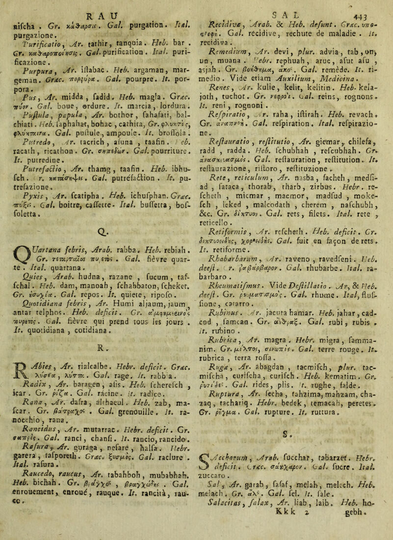RAU nifcha . Gr. naucum. Gal. purgation. Ital. purgazione. Turificatio, Ar. tathir, tanquia. Heb. bar . Gr, KceSapo7toi neris« Gal. purification • Ital. puri- ficazione. Furpura, Ar. iftabac • Heb. argaman, mar- geman. Grac. 7ropfvpx. Gal. pourpre. It. por- pora. Pus, Ar. midda , fadid. Heb. magia. Grac. 7tvqv . Gal. boue, ©rdure. It. marcia , iordura. Puflula, papula, Ar. bothor, fahafati, bal- chiati. Heb. faphaha-t, bohac , cathita, Gr. <p\w.rt e, f\v\mirae, Gal. pullule, ampoule. It. broftola . Putredo, .Ar. tacrich , afuna , taafin. I eb. racath, ricathon. Gr. mnrtfor. Gal. pourriture. It. putredine. PutrefaBio , Ar. thamg , taafin. Heb. ibhu- fch . r. x«TK(r«4« . Gal. putrefa£lion . It, pu- jrefazione. Pyxis , Ar. fcatipha . Heb. ichufphan. Grac. 7rvfyi. Gal. boitre, cafTette. Ital. bufletra, bof- foletta . Q.. OXJartana febris, Arab. rabba» Heb. rebiah. Gr. 7tm-rrcui>s 7rw,£7t»« . Gal. fievre quar- te . Ital. quartana. Quies, Arab. hudna, razane , fucum, taf- fchal. Heb. dam, manoab, fchabbaton, fcheket. Gr. ia-jylx. Gal. repos. It. quiete, ripofo. Quotidiana febris, Ar. Humi al;aum,jaum antar telphos. Heb. deficit. Gr. du.^y.^.exvo\ nuptiis. Gal. fievre qui prend tous J§s jours . It. quotidiana , cotidiana. R r R Abies, Ar. rialcalbe. Hebr. deficit. Grac. XoWu , \vtw. . Gal. rage. It. rabbia . Radix , Ar. baragen , alis. Heb. fcherefch , icar. Gr. plfiu. Gal. rdcine. it. radice. Rana, Ar. dafra, althaeul. Heb. zab, roa- fcar. Gr. (Ha-px\os , Gal. grenouille. It. ra- nocchio, rana. Rancidus, Ar. mutarrac. Hebr. deficit. Gr. gtaipis. Gal. ranci, ebanfi. It. rancio, rancido1. Rafura T Ar. guraga , nefare , halfa . Hebr. garera , tafporeth. Grac, ^uo-^os. Gal. raclure . Ital. rafura. Raucedo, rauius, Ar. tabahboh, mubabhab. Heb. btchah. Gr. ,B{Uyyog , ppay\ulr\f . Gal. enrouement, enroud, rauque. It, ranciti, rau- se . SAL 443 Recidive, Arab. & Heb. defiunt. Grac. irao- stospsi. Gal. recidive, rechute de maladie . It. recidiva . Remedium, Ar. devi, plur. advia, tab , orr, un , muana . Hebr. rephuah , aruc, afut afu , asjah . Gr. (ZovS-r/xct, «W. Gal. remede. It. ri- meclio . Vide etiam Auxilium, Medicina. Renes, Ar. kulie, kelit, keiitin. Heb- kela- joth, tuchot. Gr. vi<ppo'i. (jaL reins,. rognons. It. reni , rognoni . Refipiratio, Ar. raha , iftirah. Heb. revacho Gr. di‘otTtv°ri. Gal„ refpiration. Ital. refpirazio- ne. Refilauratio , rejlitutio , Ar. giemar y cbilefa, radd , radda. Heb. fchubhah , refcubhah. Gr. dvccaxihuirixof. Gal. refiauration, refiitution . It. refiaurazione, riltoro, reftituzione . Rete, reticulum, Ar. nasba , facheh , medfi- ad , fatacathorab, tharb, zirbus. Hebr. re- fcheth , micmar , macmor, madfud , moke- fch , leked , malcodath , cherem , nafchubh, &c. Gr. Hxruov. Gal. rets, fiiets. Ital. rete , reticello. Retiformis, Ar. refeheth . Heb. deficit. Gr. fixTuoHovs, %opubis. Gal. fuit en fa$on de rets It. retiforme. Rhabarbarum, Ar. raveno , ravedfeni. Heb. deejl.. r. (<x(2cep0<zpoi>. Gal. rhubarbe» Ital. ra~ barbaro . Rheumati/mus. Vide Defiillatio . Ar,lkHeb. deejl. Gr. poetria txo\, Gal. rhurne. Ital, fluf- ftone, cararro. Rubinus. Ar. jacura hamar. Heb. jahar , cad- cod , lamcan. Gr. Gal. rubi, rubis » it. rubi no . Rubrica, Ar. magra . Hebr. migra, famma- nim. Gr. pi.t'\ros, mmnit, Gal. terre rouge. It-. rubrica , terra roffa. Ruga, Ar. abagdan , tacmifch, plur. tac- mifcha , curifcha, curifch. Heb. kematim. Gr. pvTibG. Gal. rides, piis. it. rughe, falde. Ruptura , Ar. fecha , fahzima, mahzam, cha- zaq , tachariq . Hebr. bedek, temacah, peretes » (?r. plyp.01. Gal. rupture. It. ruttura. s, SAccharurhi Arab. fuccha?, tabarzet. Hebr. deficit, c rac. eTutyapov. (aal. fuere. Ital. zuccaro. Sal, Ar. garab, fafaf, mdab, melech. Heb. Hielacb, Gr, <x\g. Gal. fel. It. fale. Salacitas} fialax, Ar. liab, laib. Heb. ho/■