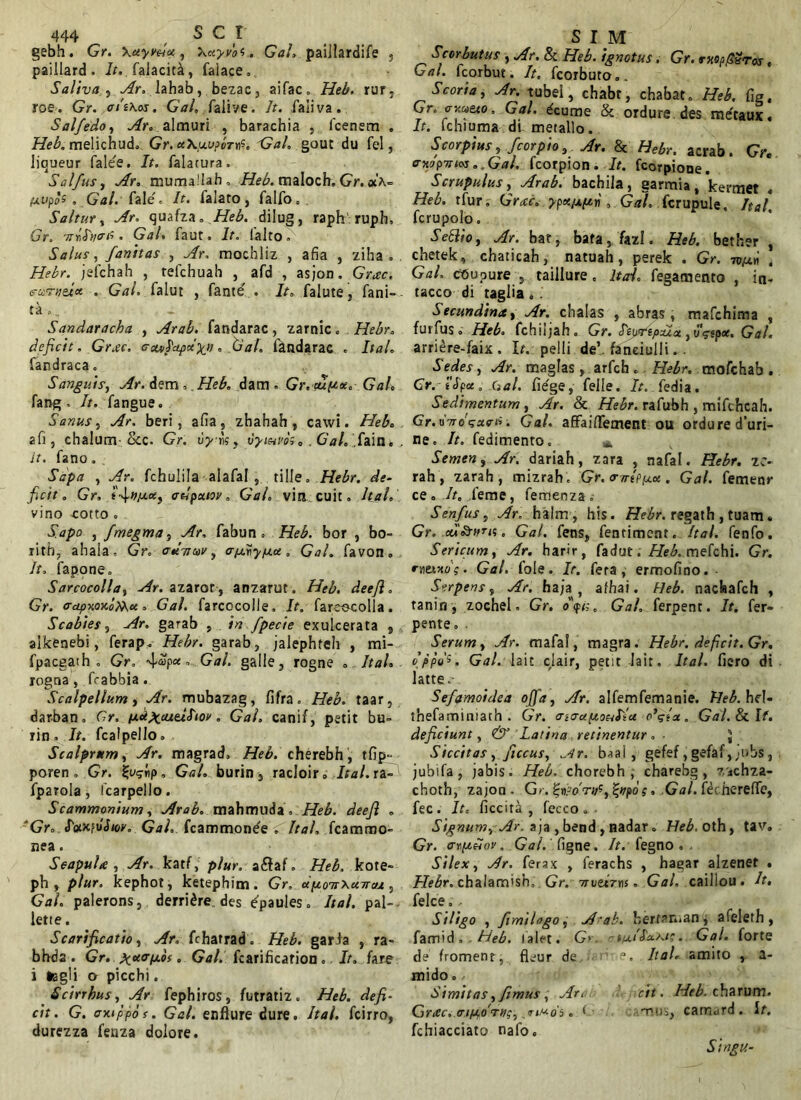 gebh. Gr. \ayvnx, \<xyv'oi. Gj/. paiilardife , paillard . /r. falacit^, falace. Saliva, Ar, lahab, bezac, ai fac <, Heb. rur, roe. Gr. oi't\os. Gal.fialive. /r. faiiva. Salfedo, ,/fr. almuri , barachia , icenem . Heb. melichud. Gr. «XuoyoVn?. <iW. gout du fel, liqueur falee. It. falatura. Sal jus, Ar. mumallah, maloch, Gr. «a.= (XVpoS . Gal. fale. It. falato, falfo, Saltur, Ar. quafza. Heb. dilug, raph ruph, Gr. nityafi. Gal. faut. It. laJto. Salus, fanitas , Ar. mochliz , afia , ziha . . Hebr. jelchah , refchuah , afd , asjon. Grcec. e-ccrnu* . Gal. falut , fatue.. It. falute, fani- ta. Sandaracha , Arab. fandarac, zarnic. Hebr, deficit. Grxc. Goutlapxyji, 6' ah filndarac . ItaL fandraca. Sanguis1, Ar. dem,. Heb. dam . Gr. cuptx, Gal. fang, It. fangue. Sanus, Ar. beri, afia , zhahah, cawi. Heb. afi, chalum Scc. Gr. vyws, vyitHVos.. Gal. ,fain. . it. fano, Sapa , Ar. fchulila alafal , tille. Hebr. de- ficit. Gr, ifin/xx, adpxioy. Gal. vin cuit. Ital. vino cotto . Sapo , fmegma, Ar, fabun. Heb. bor , bo- xith, ahaia. Gr. admav , a^yixoe. Gal. favon, It, fapone, Sarcocolla, Ar. azaror, anzarut. Heb. deejl. Gr. cctp-KOKofoK, Gal. farcocolle. It. farc-ocolla. Scabies, Ar. garab , in fpecie exulcerata , alkenebi, ferap. Hebr. garab, jalephteh , mi- fpaceath . Gr. » Gal. galle, rogne „ Ital. rogna, foabbia. Scalpellum i Ar. mubazag, fifra. Heb. taar, darban. Gr. txdXcutlltov. Gal. canif, petit bu- rin. It. fcalpello. Scalprum, Ar. magrad, Heb. cherebh, tfip- poren, Gr. tysrp, Gal. burin, racloir» Ital. ra= fparola, Icarpello. Scammonium, Arab. mahmuda» Heb. deejl . ‘Gr. «ToocfoJ/or, Gal. fcammon^e . Ital, fcammo- nea. SeapuLe , Ar. katf, plur. a&af. Heb. kote- ph , plur. kephot, ketephim. Gr, upo-nXeurau., Gal. palerons, derrtere des (fpaules. Ital. pal- - lette. Scarificatio, Ar, fchatrad. Heb. garia , ra- bbda . Gr. Xcur/xos. Gal. fcarificarion. It. fare i lagli o picchi. Scirrhus, Ar fephiros, futratiz. Heb. defi- cit. G. axippos. Gal. enflure dure. Ital. fcirro, durezza fenza dolore. Sccrbutus , Ar. & Heb. ignotus. Gr. rxop/SSros . Gal. fcorbut. It. fcorbuto.. Scoria, Ar. tubel, chabt, chabat. Heb. fig. Gr.axcaexo. Gal. ^cume & ordure des me'taux. It. Ichiuma.dt metallo. S cor pius ,fcor pio 3 Ar. & Hebr. acrab. Gr. erwp-juos..Gal, fcorpion . It. fcorpione. Scrupulus, Arab. bachila, earmia, kermet Heb. tfur, Grac. ypxpp,» , Gal. fcrupule, Ital. fcrupolo. S effio, Ar. bat, bafa, fazl. Heb. bether , chetek, chaticah, natuah, perek . Gr. 7vfx.h . Gal, coupure , taillure, ltcrl. fegamento , in- tacco di taglia . . Secundina, Ar. chalas , abras , mafchima , fuifuSo Heb. fchiljah. Gr. SioTtpH» , ujepx. Gal. arriere-faix , Ir. pelli de’, faneiulli. . Sedes, Ar. magias , arfch . Hebr. mofchab . Cr. i'Spx, (tal. fie'ge, felle. It. fedia. Sedimentum, Ar. & Hebr. rafubh , mifchcah. Gr. uTrdszaii. Gal. affaiffement ou ordure d’uri- ne. It. fedimento, Semen, Ar. dariah, zara , nafal. Hebr. rah , zarah, mizrah, Gr. r/rippex. Gal. femenr ce o It, ,feme, femenza Senfus, Ar. halm , his. Hebr. regath , tuam. Gr. A&ifTts. Gal. fens, fentiment. Ital. fenfo. Sericum, Ar. harir, fadut. Heb. mefchi. Gr. rveiMc. Gal. fole. It. fera, ermofino. Serpens, Ar. haja , afhai. Heb. nacfeafch , tanin, zochel. Gr. oji;. Gal, ferpent. It. fer- pente. Serum, Ar. mafal, magra. Hebr. deficit. Gr. oppd5. Gal. lait clair, petit lait. Ital. ficro di latte,- Sefamoidea offa, Ar. alfemfemanie. Heb. hd- ihefamimath . Gr. aitrapcoulta Gat.&lf. deficiunt, & Latina retinentur. ■ J Siccitas, fucus, ^4r. baai , gefef, gefaf, ;i>bs, jubifa, jabis. Heb, chorebh , charebg, ?achza- choth, zajon , Gr. %xi?o'rn$, typo;, Gal. fec hereffe, fec . It, ficcita , fecco . . Signum, Ar. aja , bend , nadar. Heb. oth, tav. Gr. arptUov. Gal. figne. It. fegno . Silex, Ar. ferax , ferachs , haear alzenet • Hebr. chalamisn, Gr. 7rvetrns. Gal. cailiou. It» felce.. . . .t. ■ Siligo , fimilago, Amab. hertan*an^ afeleth, famid , Heb. talet • G> Gal. forte de froment, fleur de Ital. amito , a- mido. Simitas, fimus, Ar, cit. Heb. charum. Grtec. ffippoT»;, ,nMoj. * cam^rd . It. fchiacciato nafo. Singu-